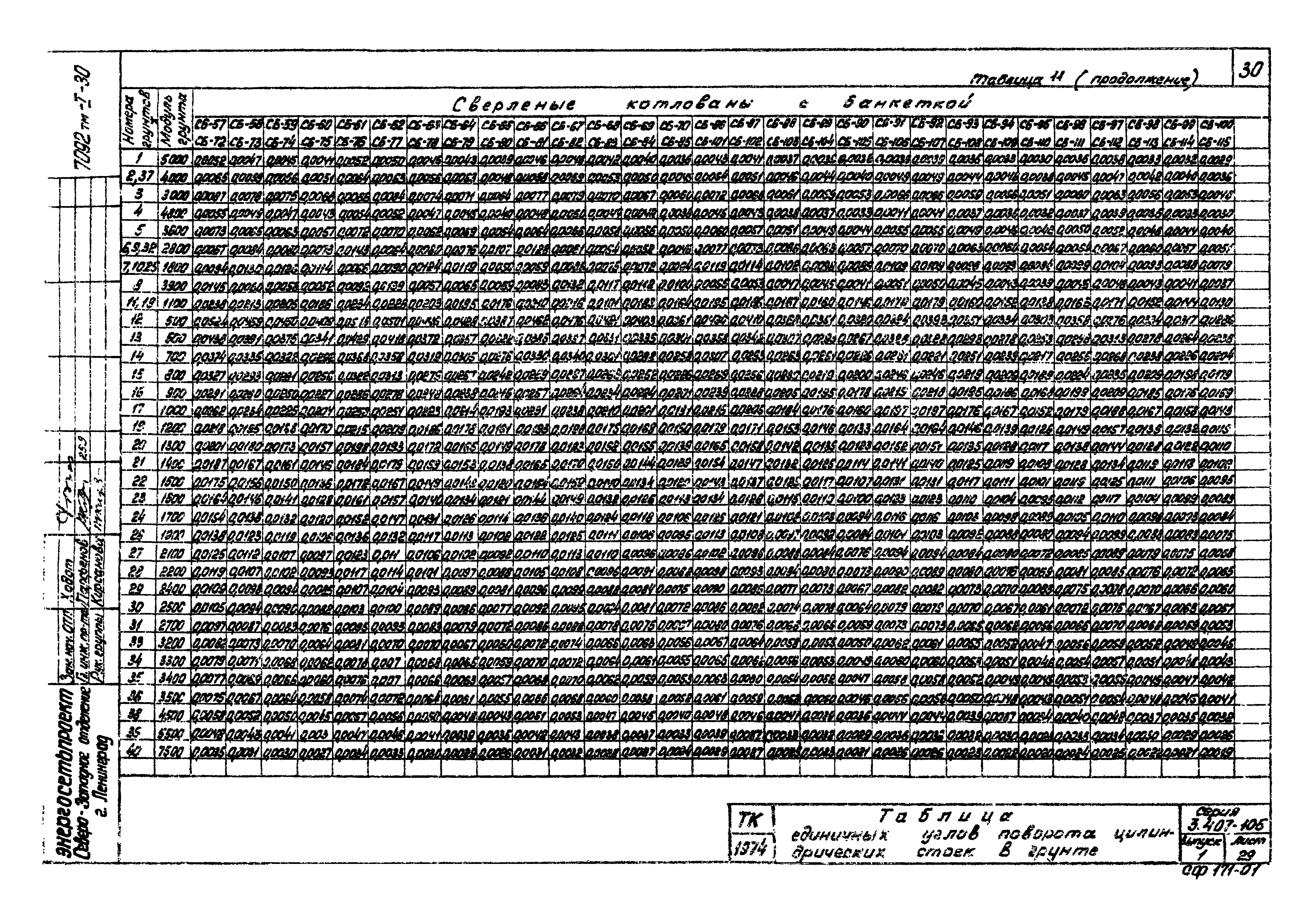 Серия 3.407-105