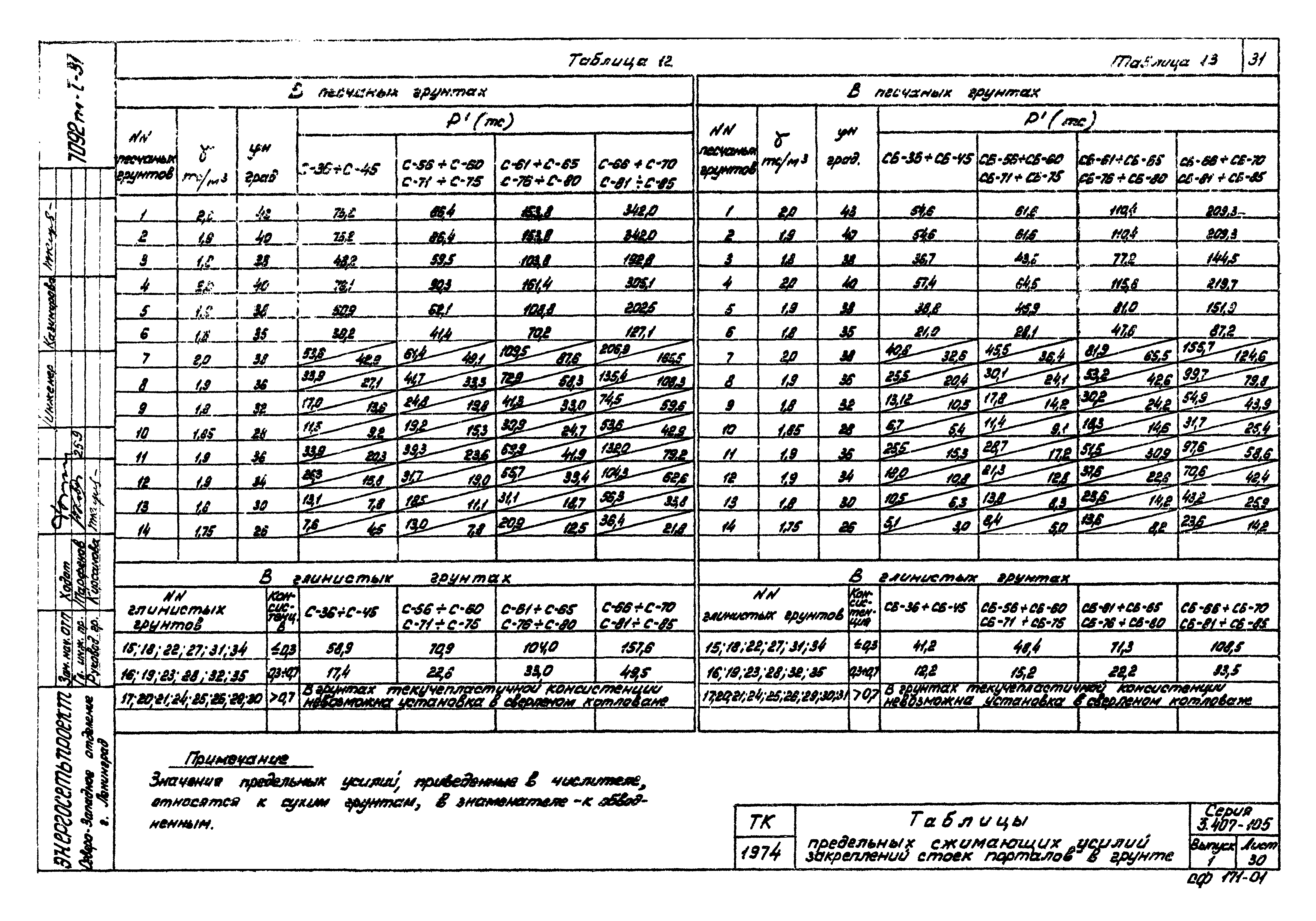 Серия 3.407-105