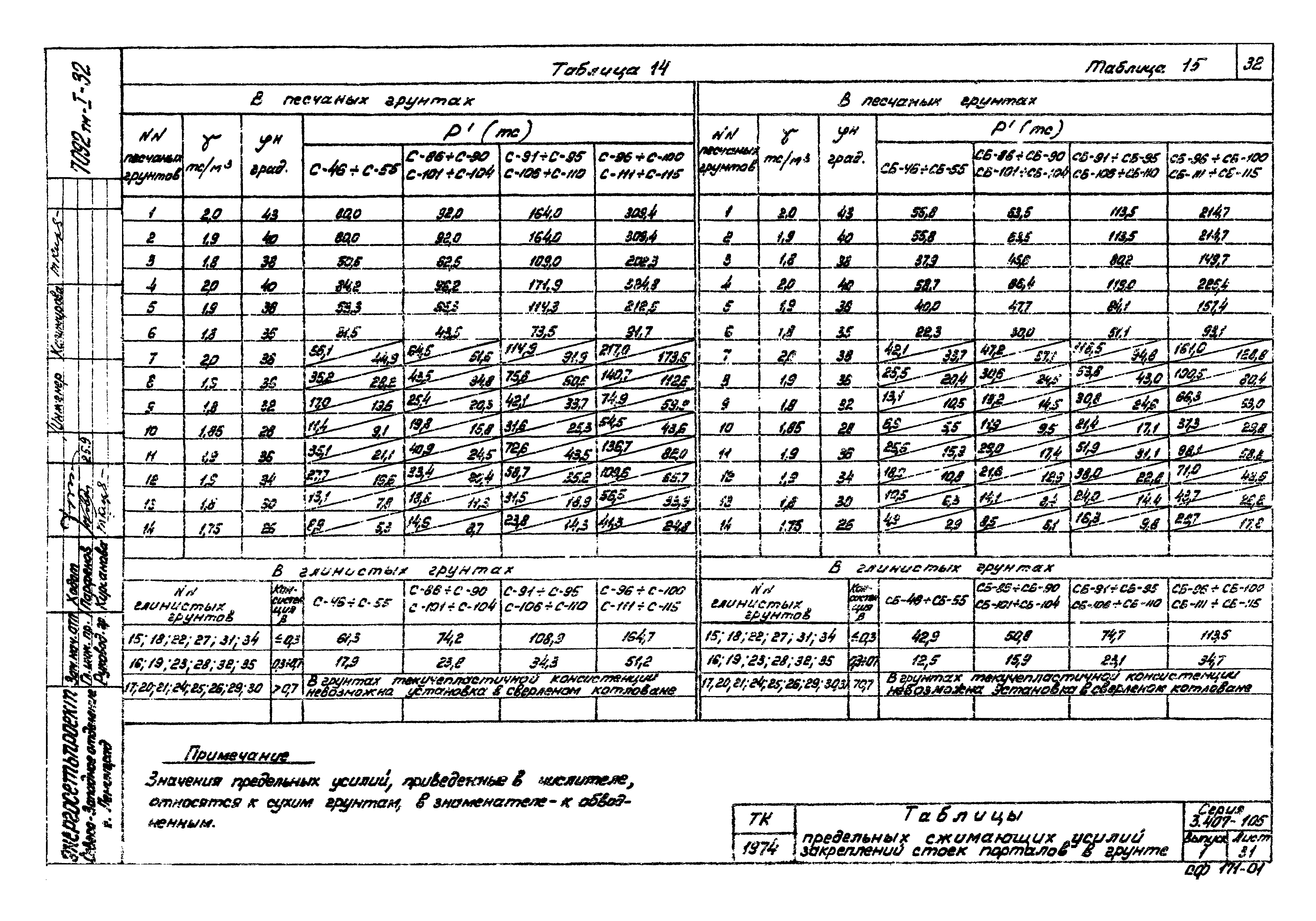 Серия 3.407-105