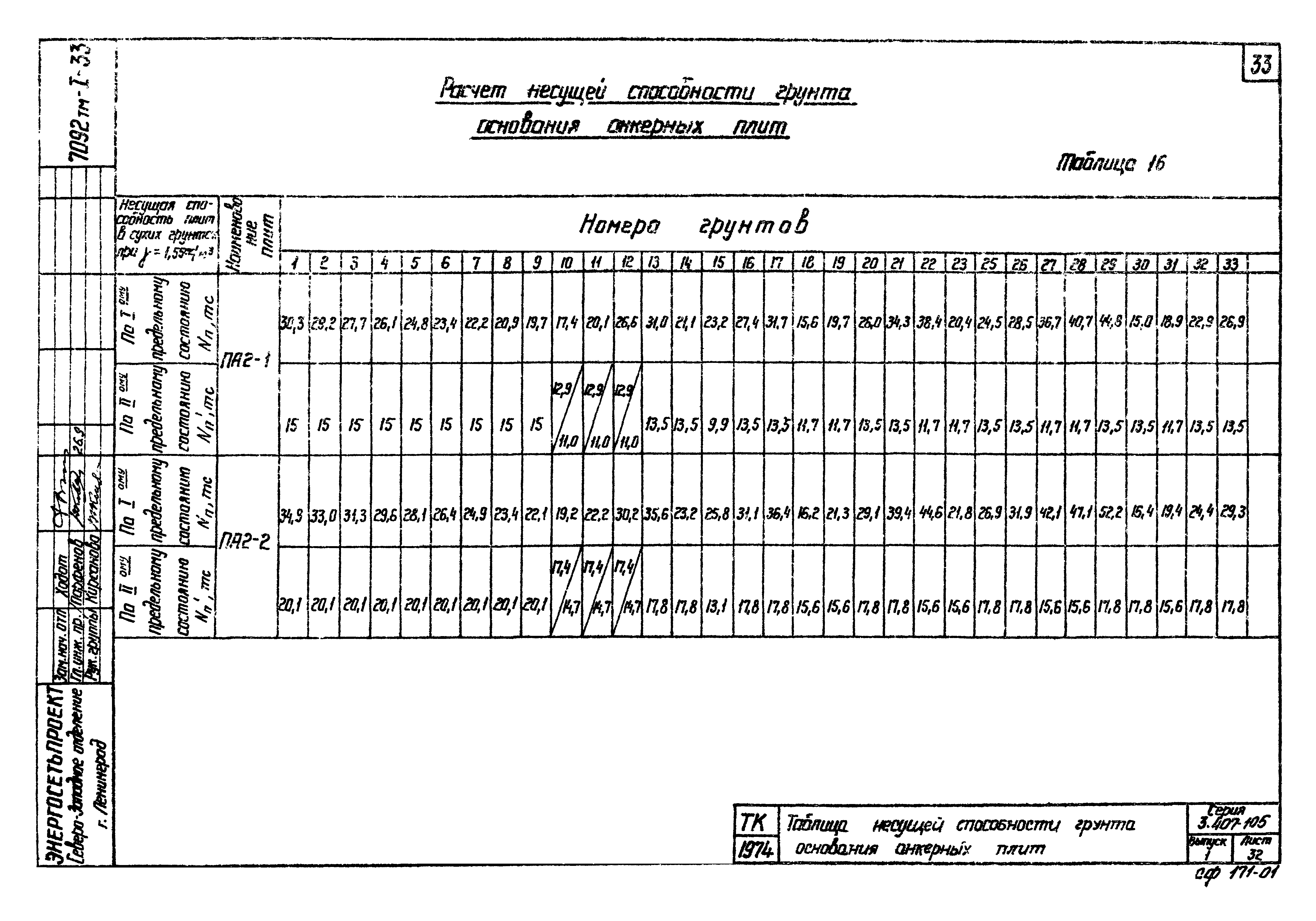 Серия 3.407-105