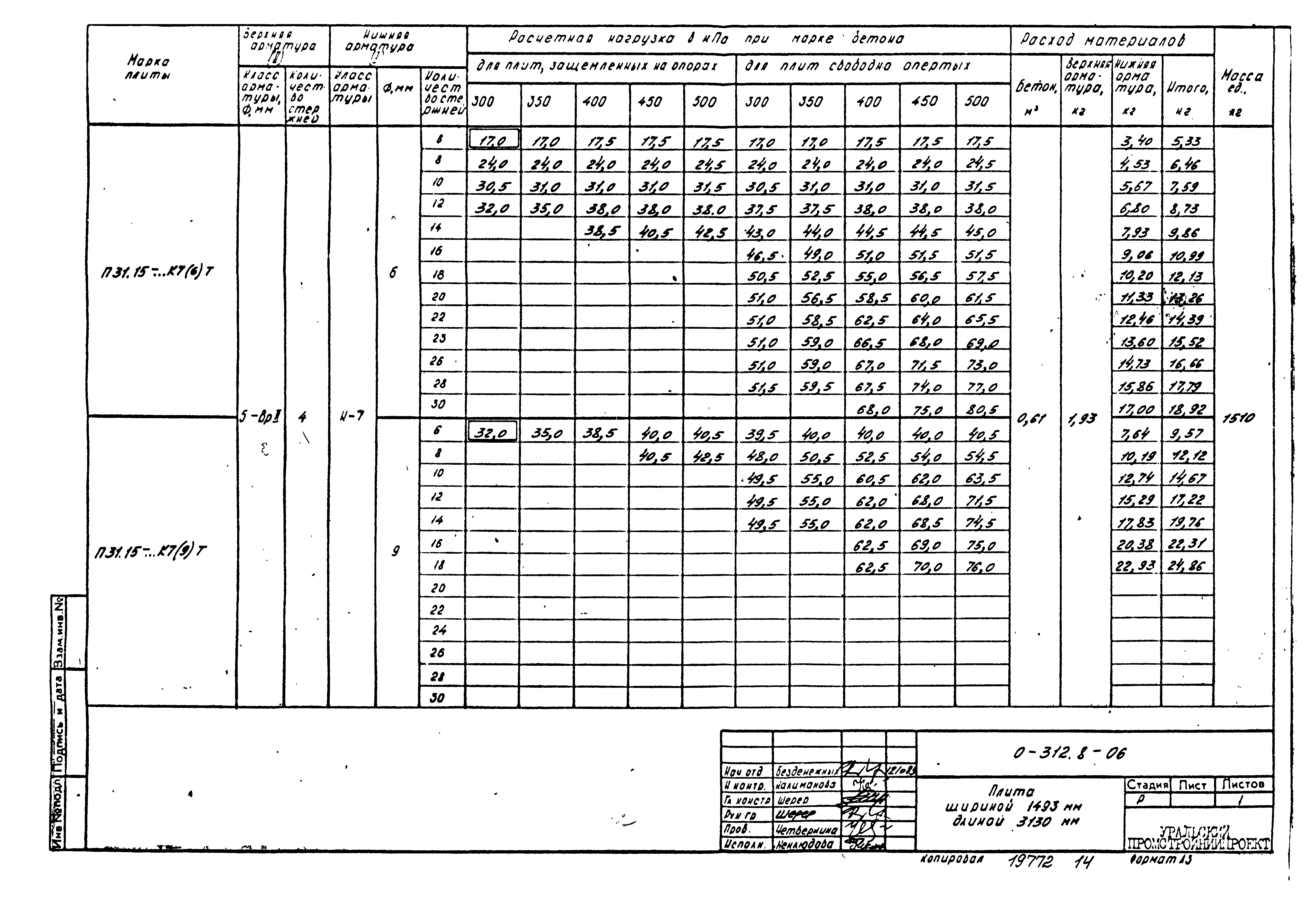 Шифр 0-312