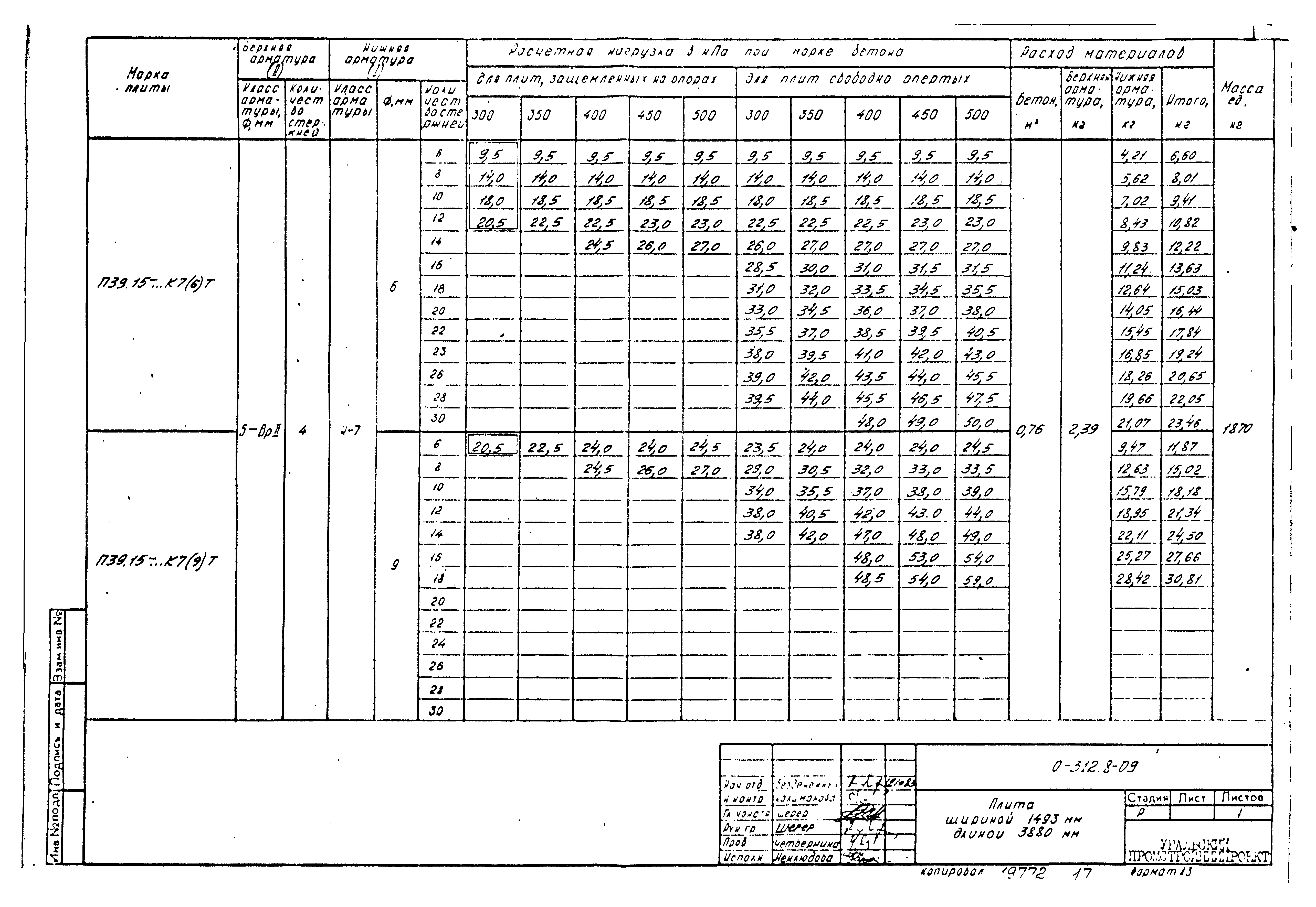 Шифр 0-312