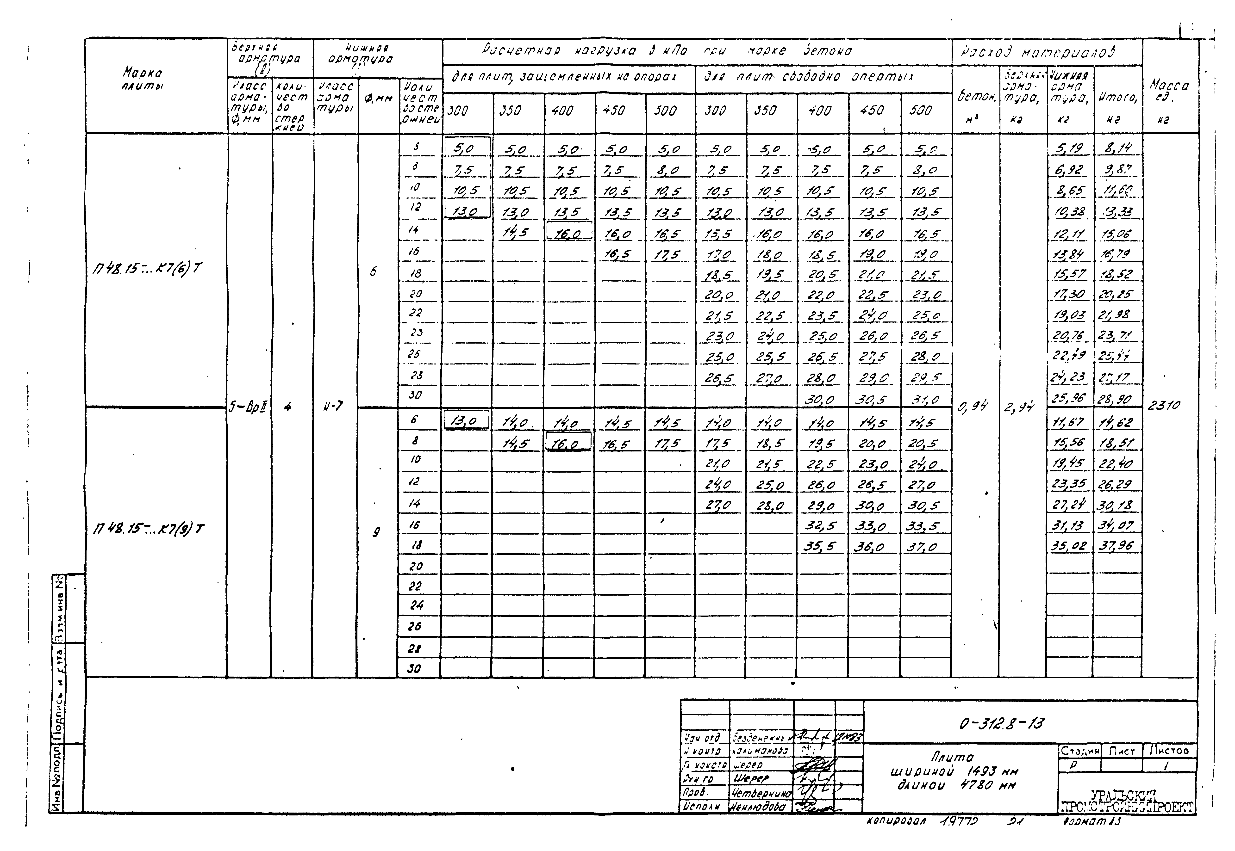 Шифр 0-312