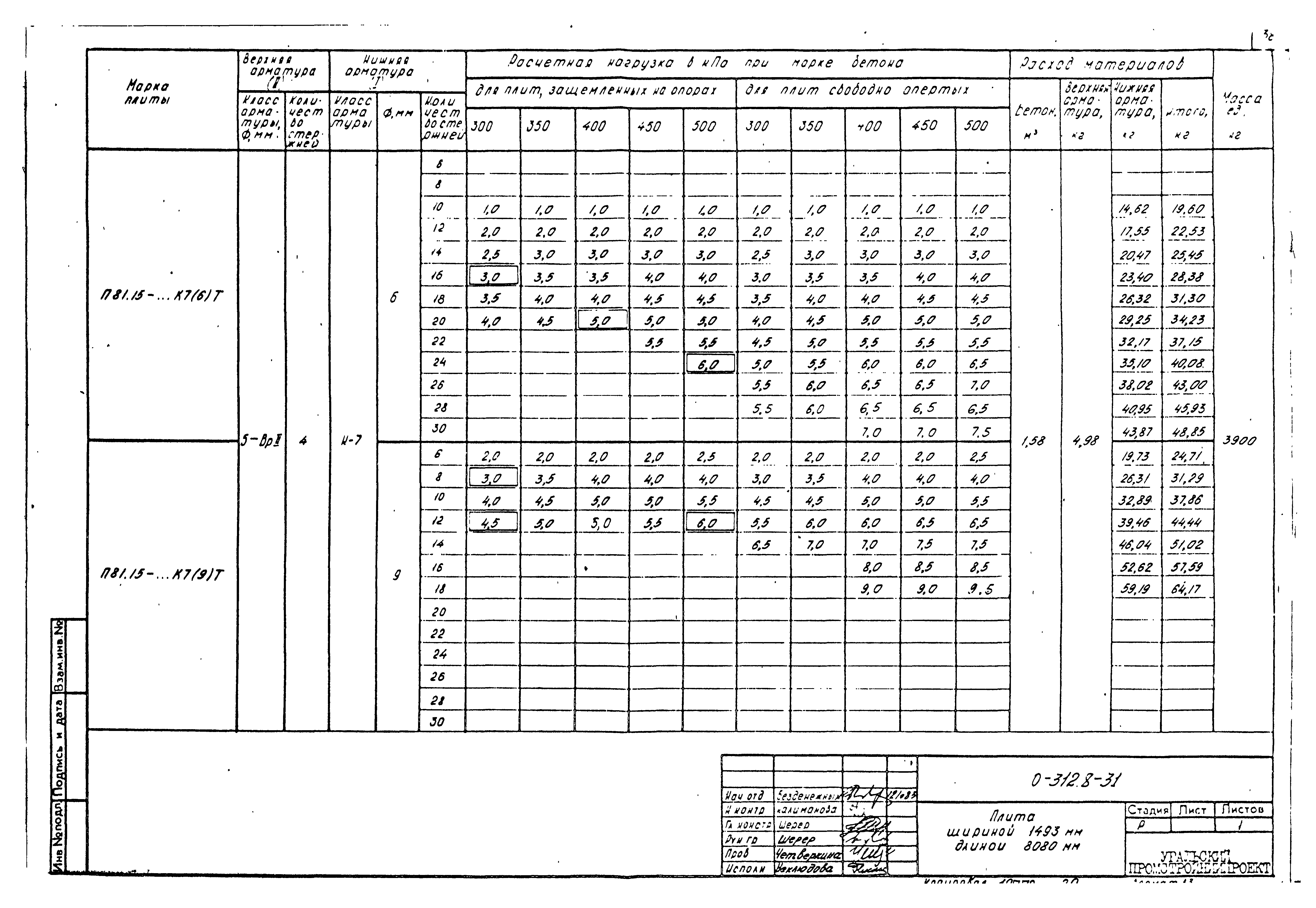 Шифр 0-312