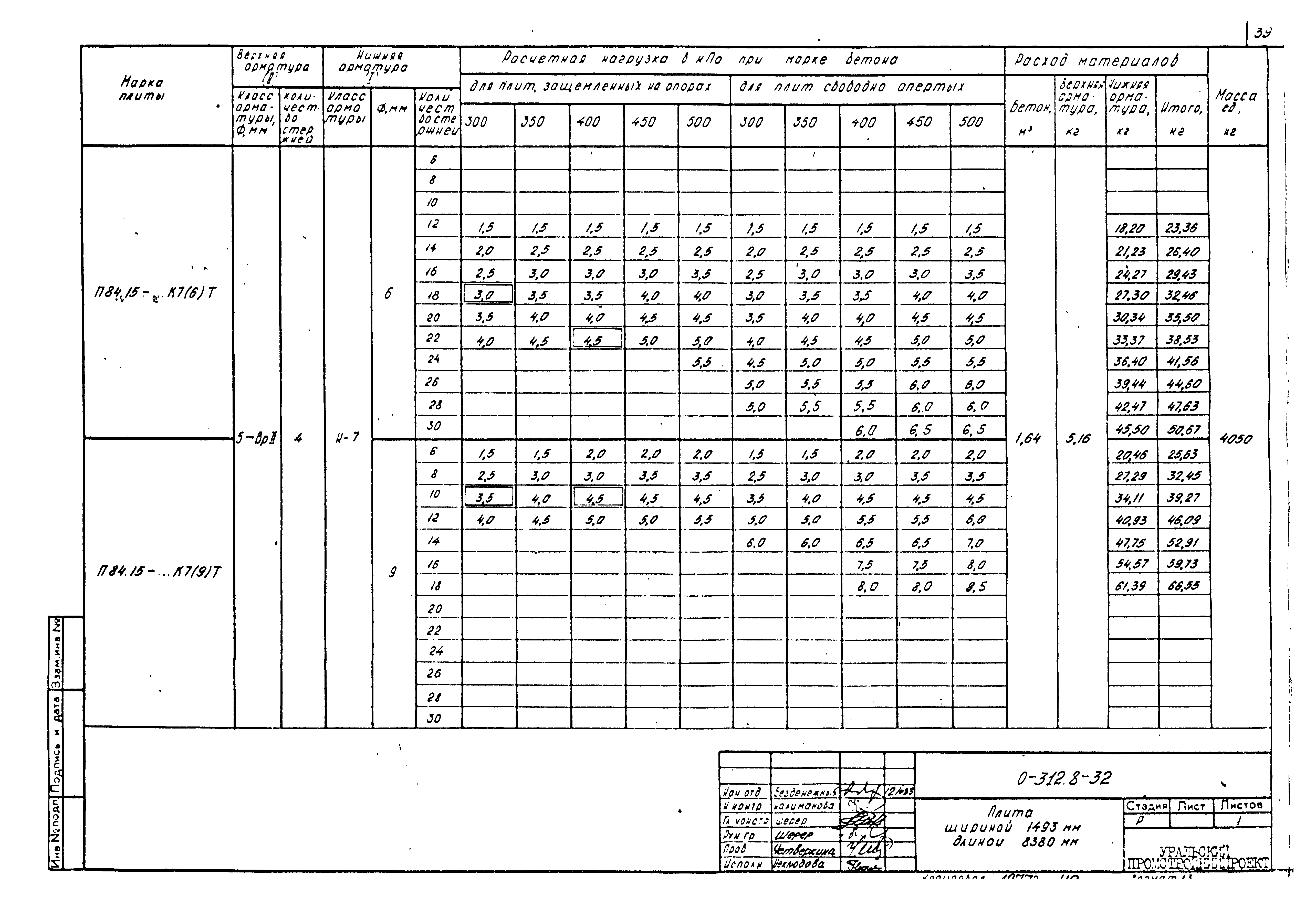 Шифр 0-312