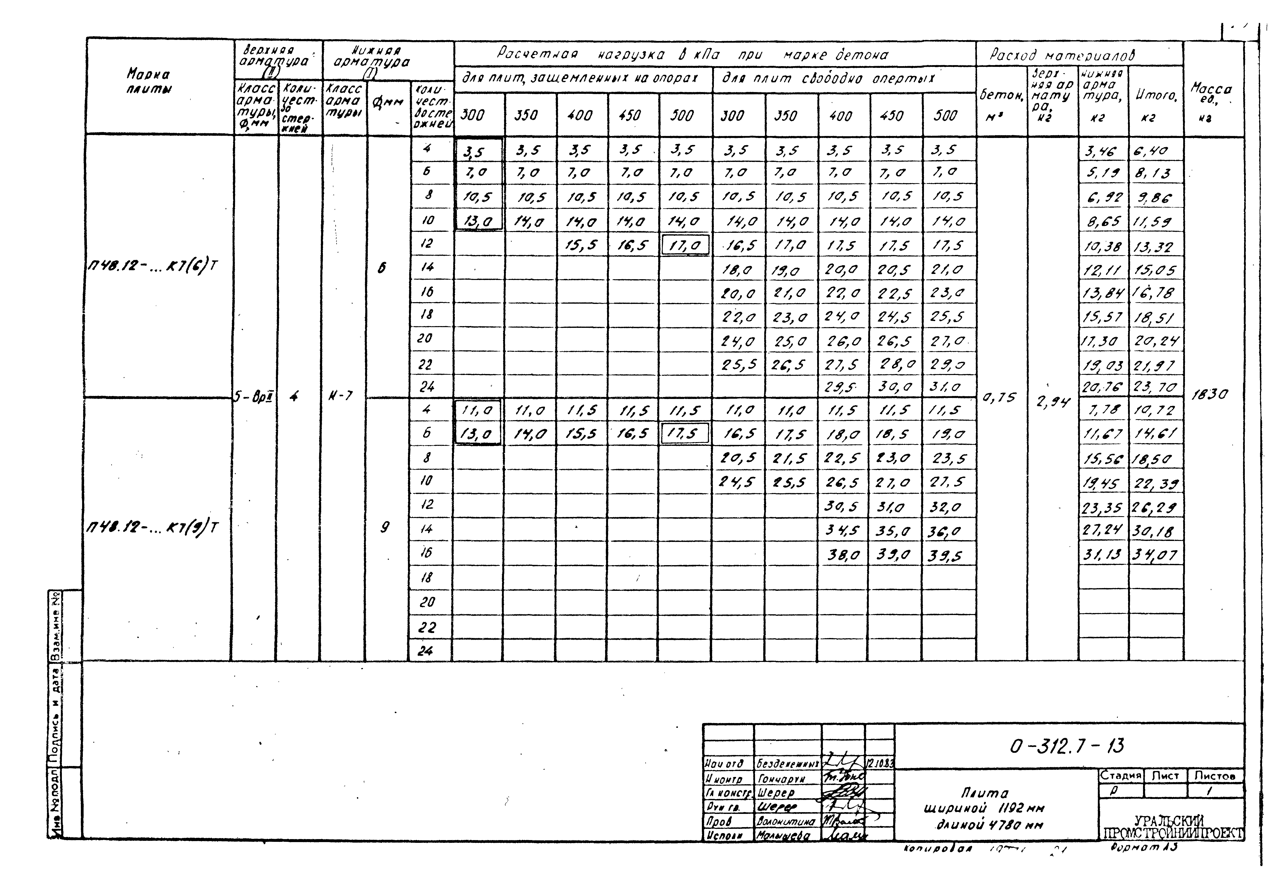 Шифр 0-312