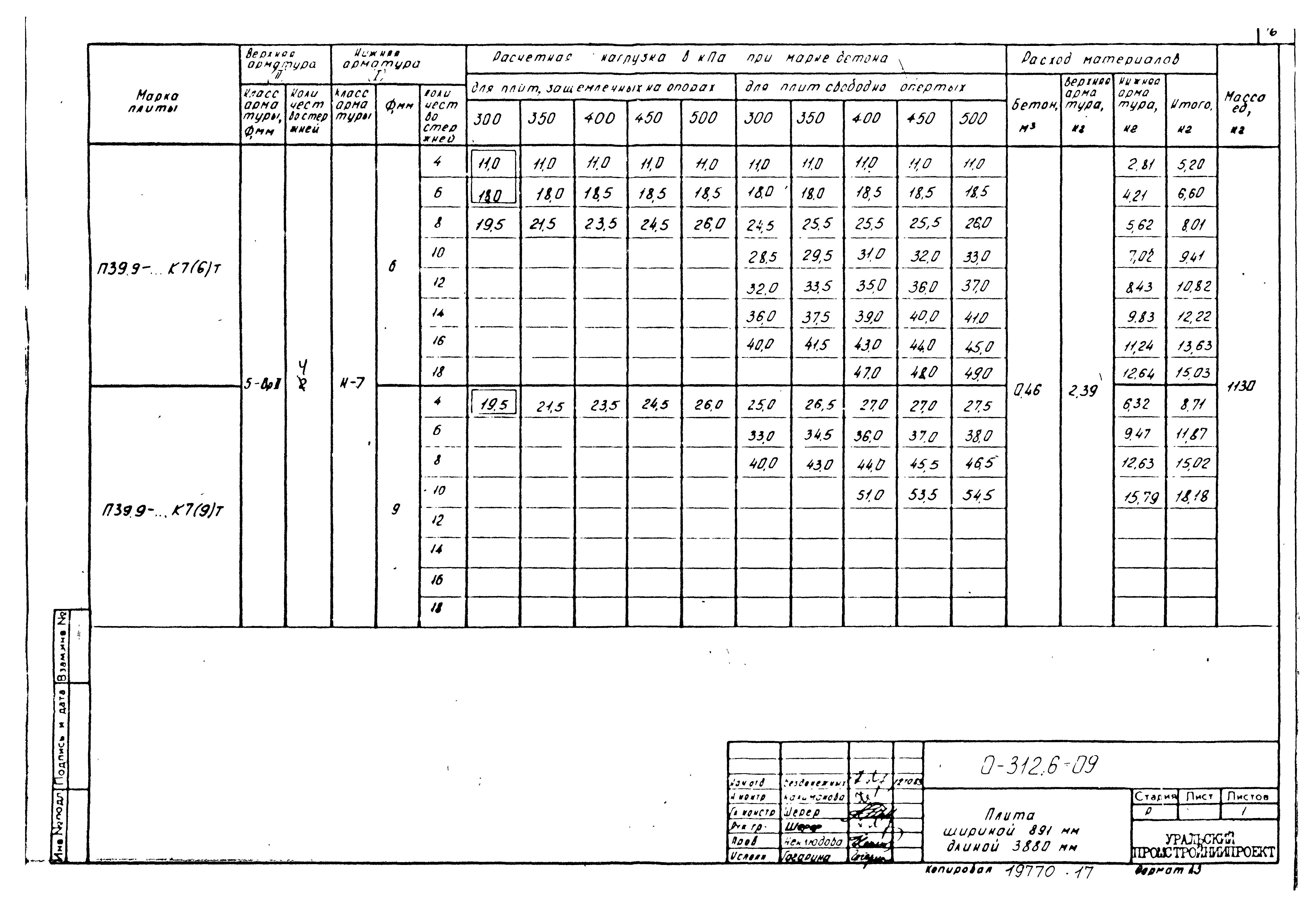 Шифр 0-312