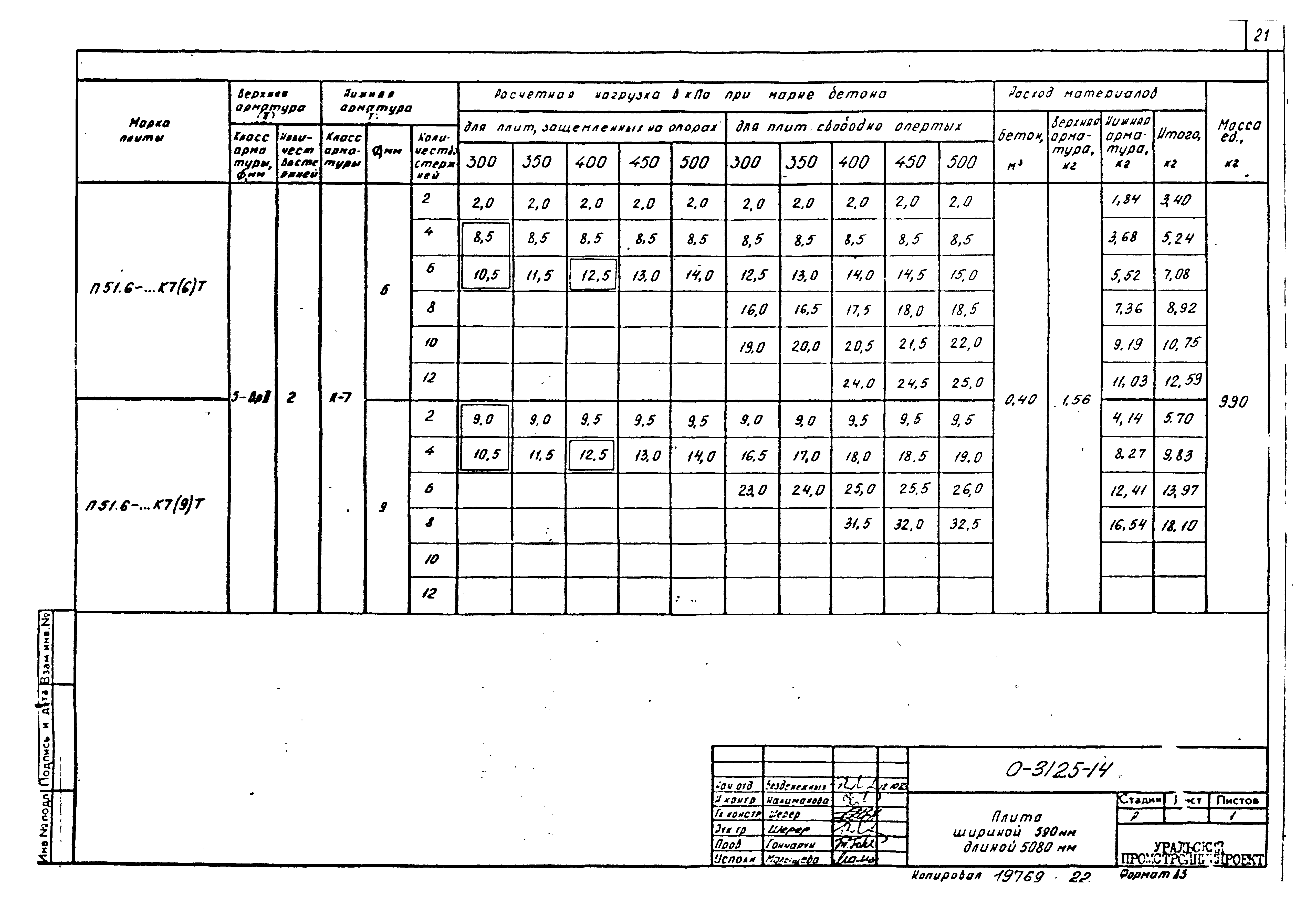 Шифр 0-312