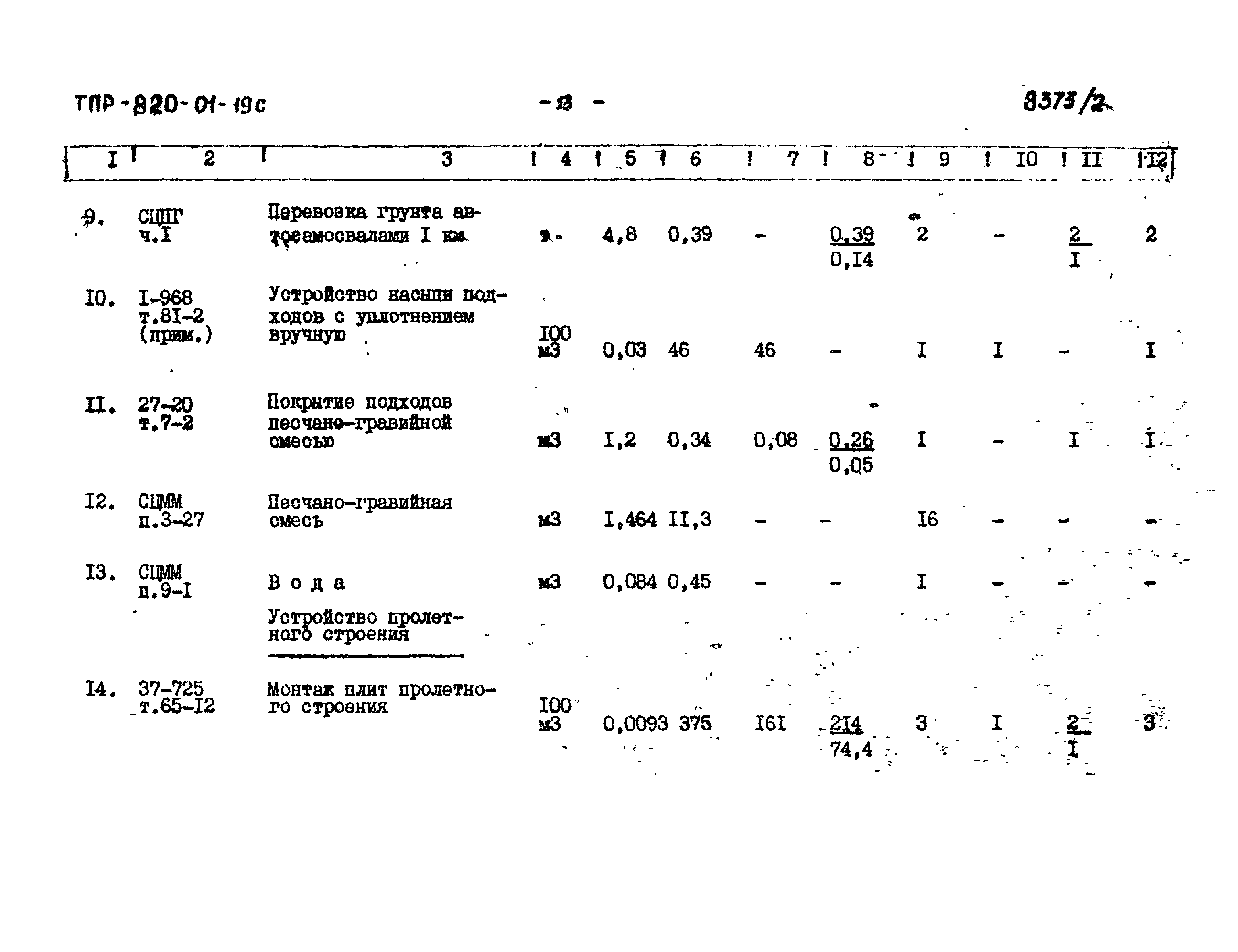 Типовые проектные решения 820-01-19с