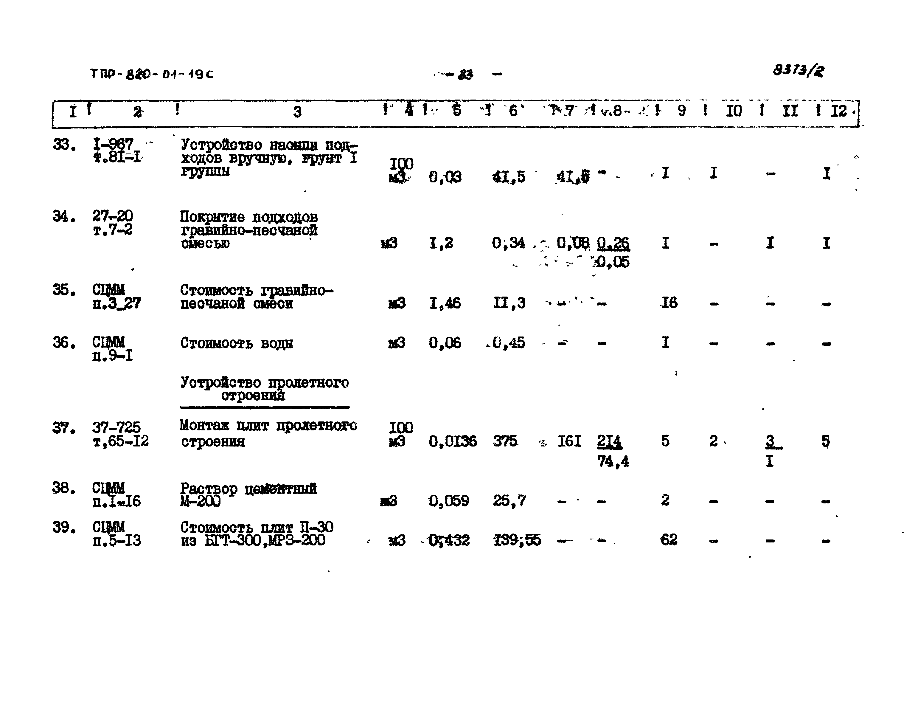 Типовые проектные решения 820-01-19с