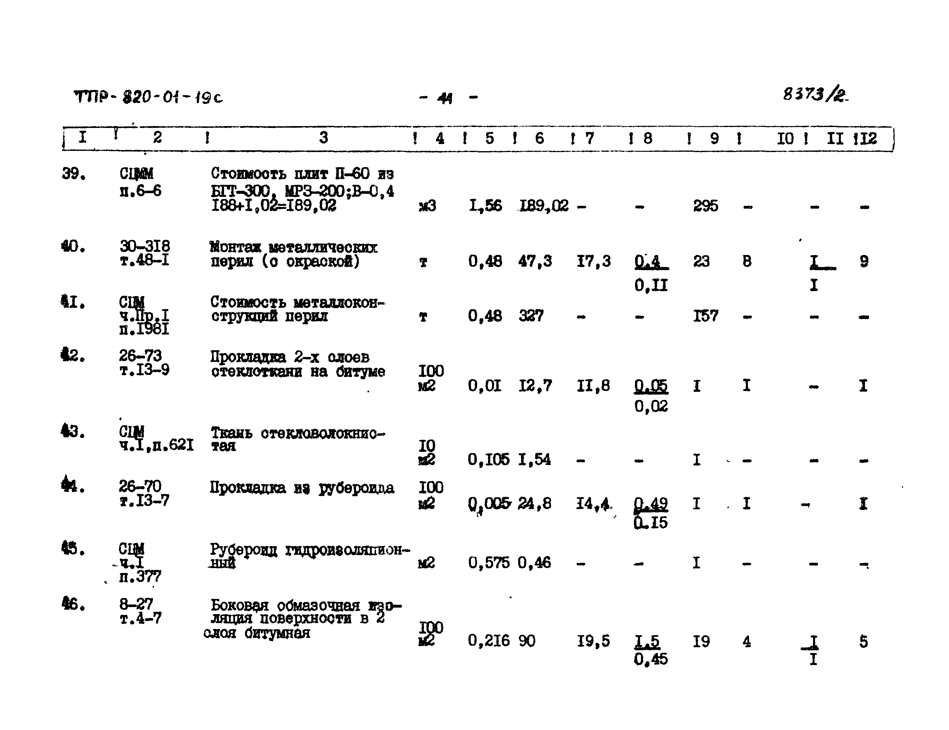 Типовые проектные решения 820-01-19с