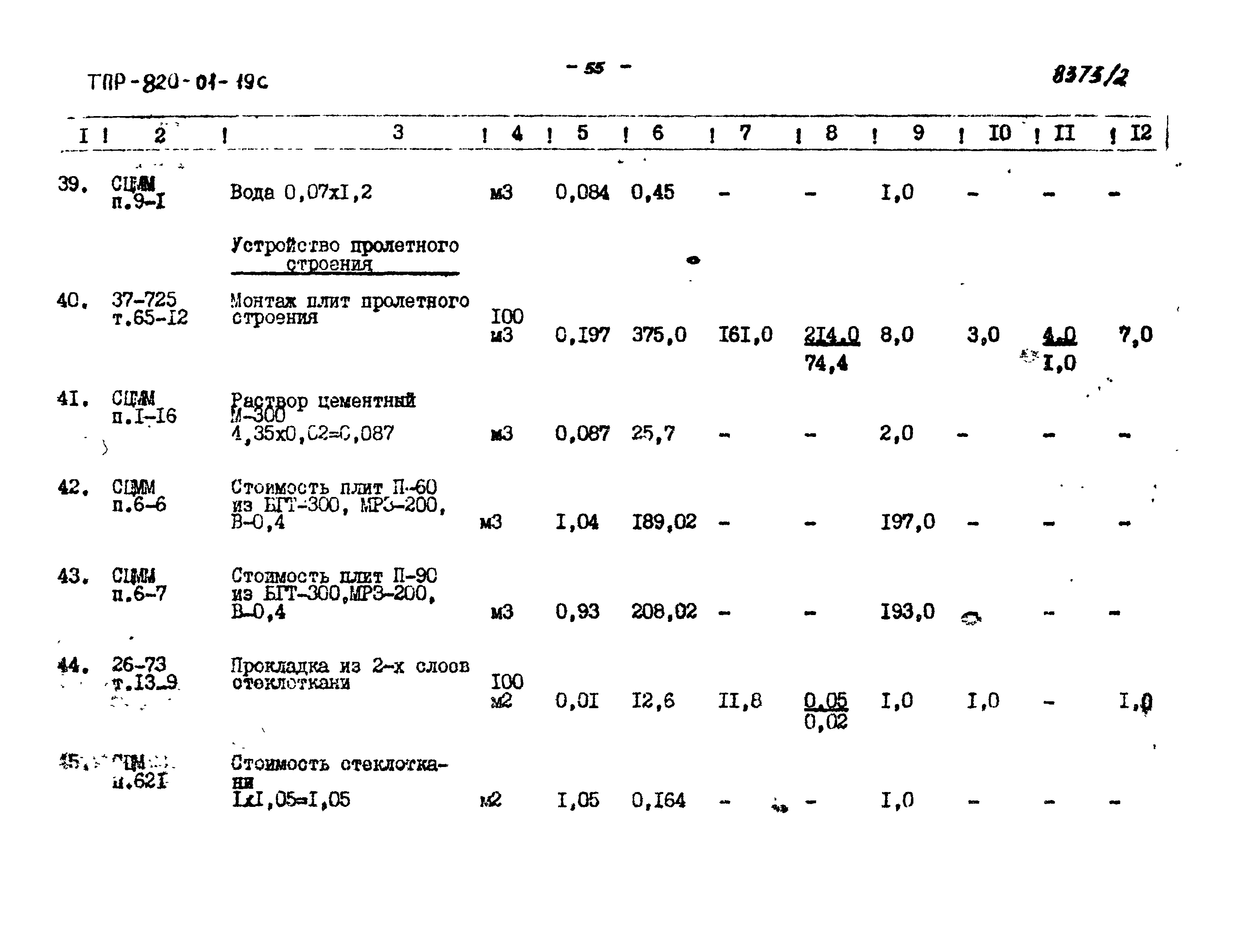 Типовые проектные решения 820-01-19с