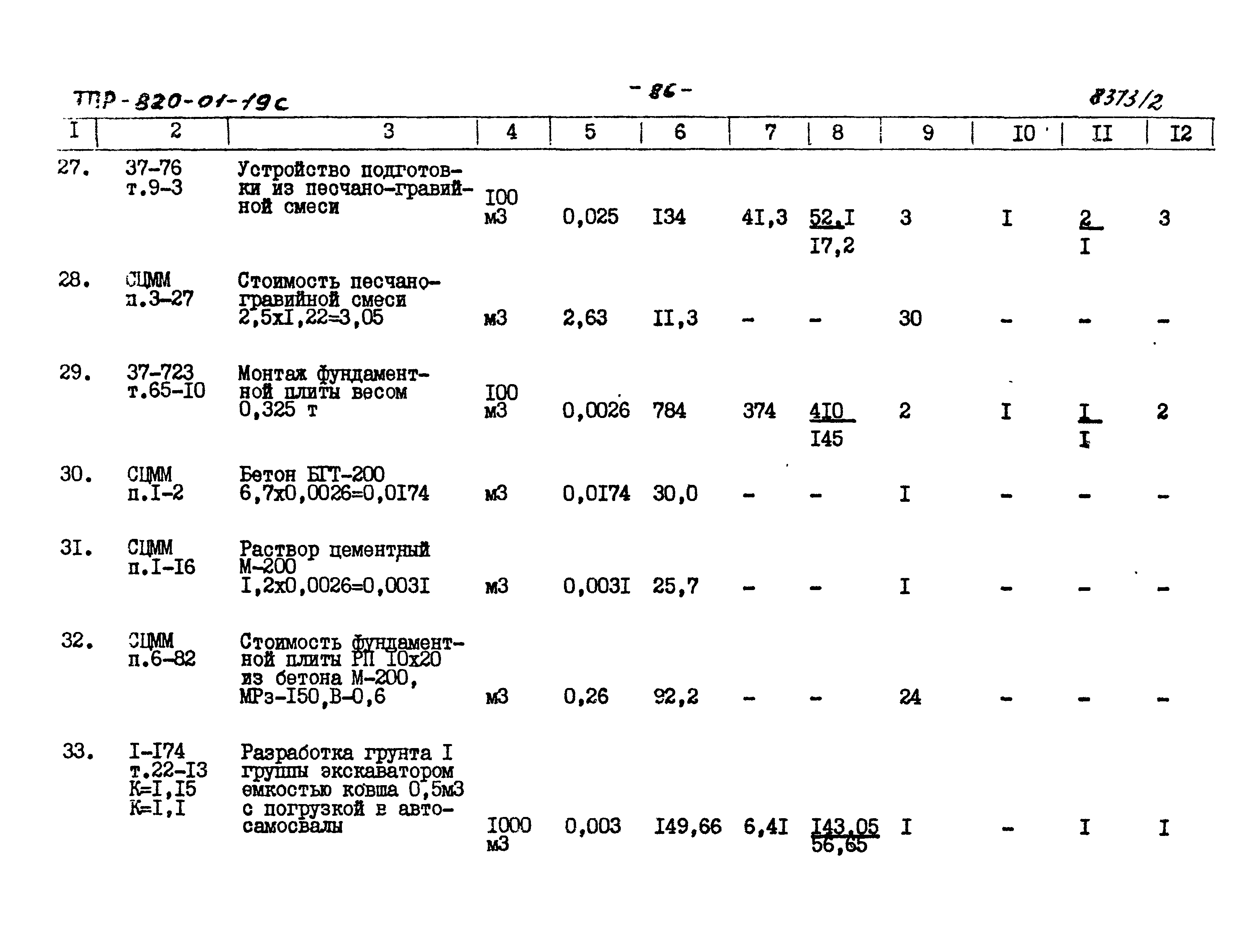 Типовые проектные решения 820-01-19с