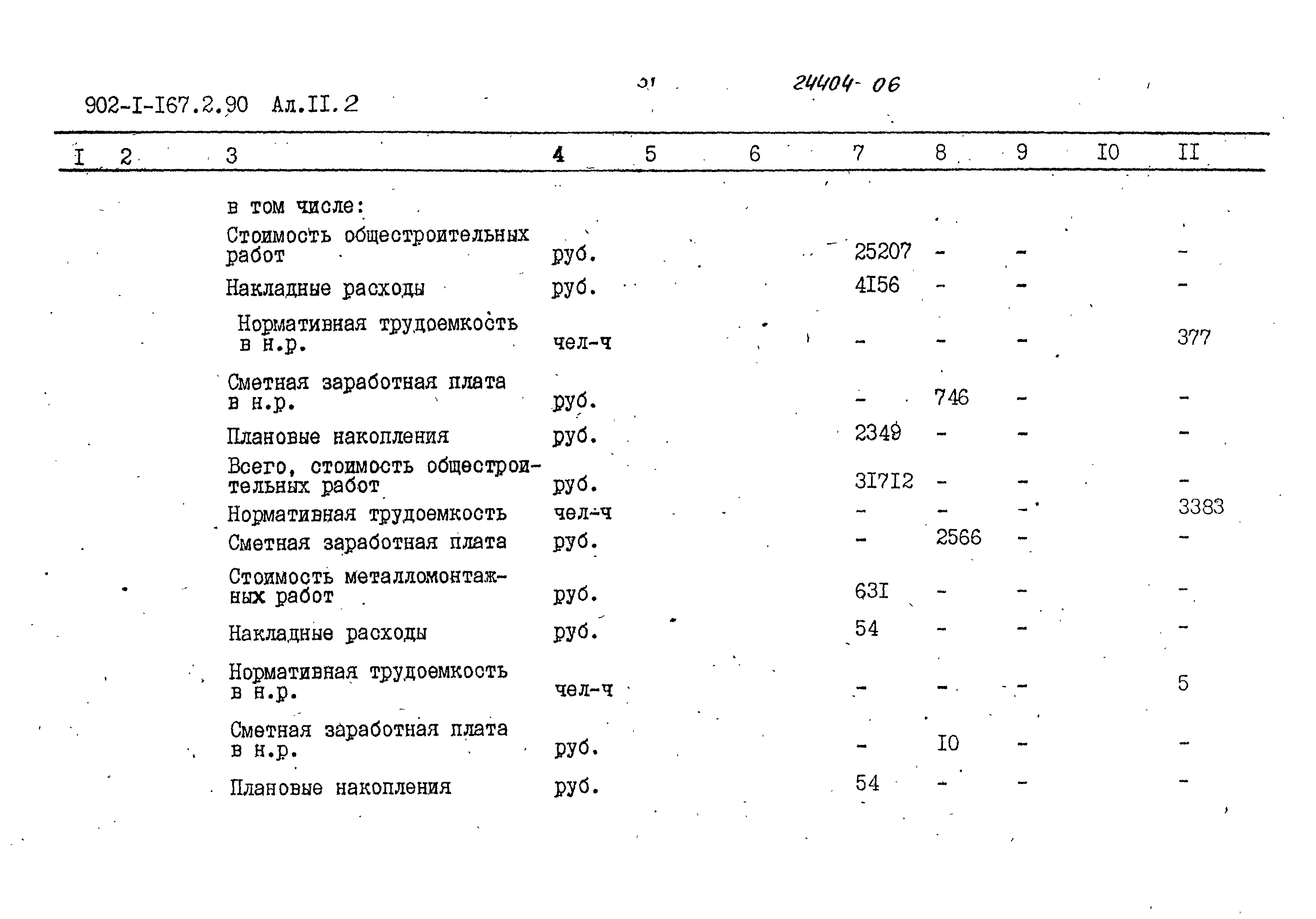 Типовой проект 902-1-167.2.90