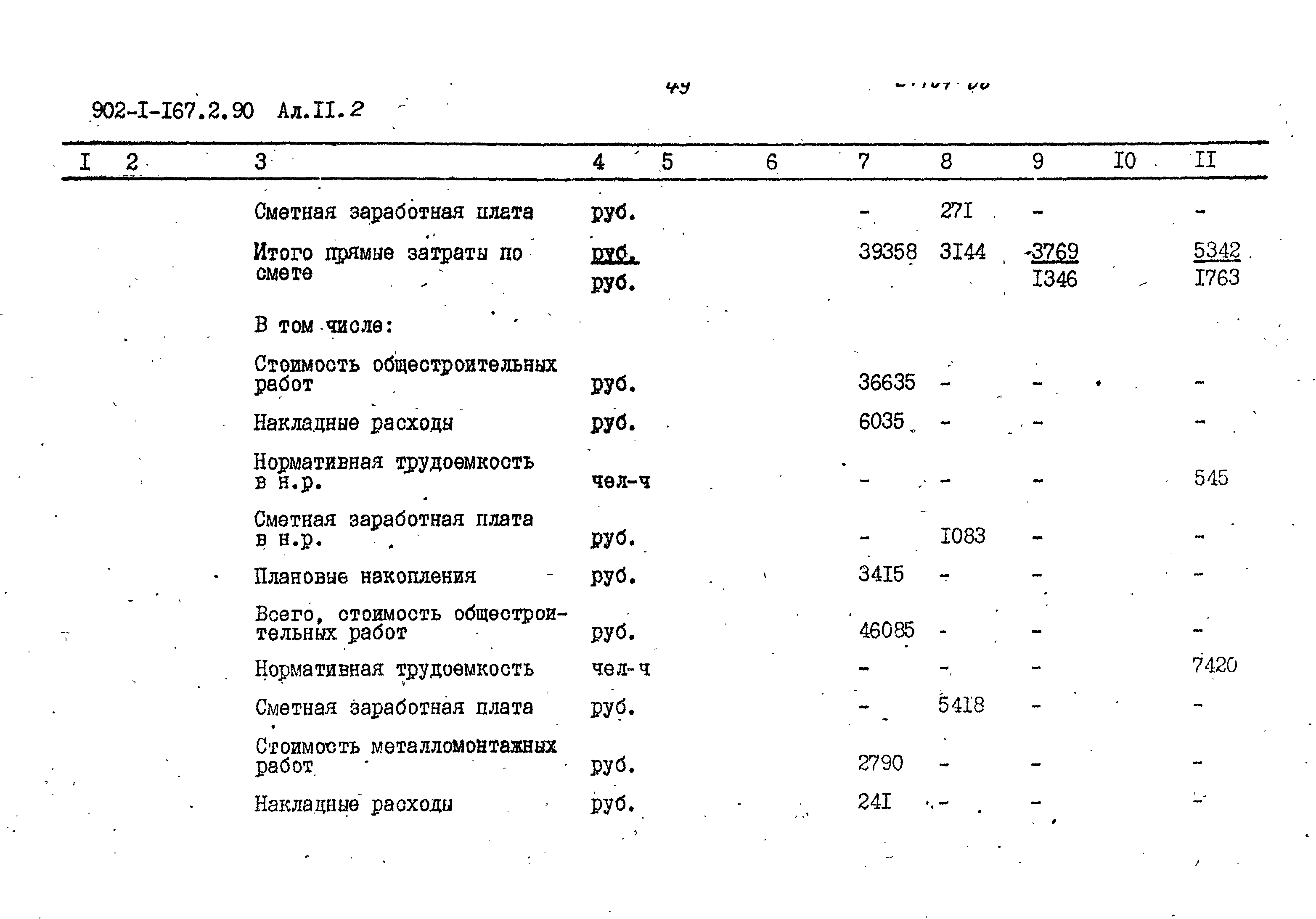 Типовой проект 902-1-167.2.90