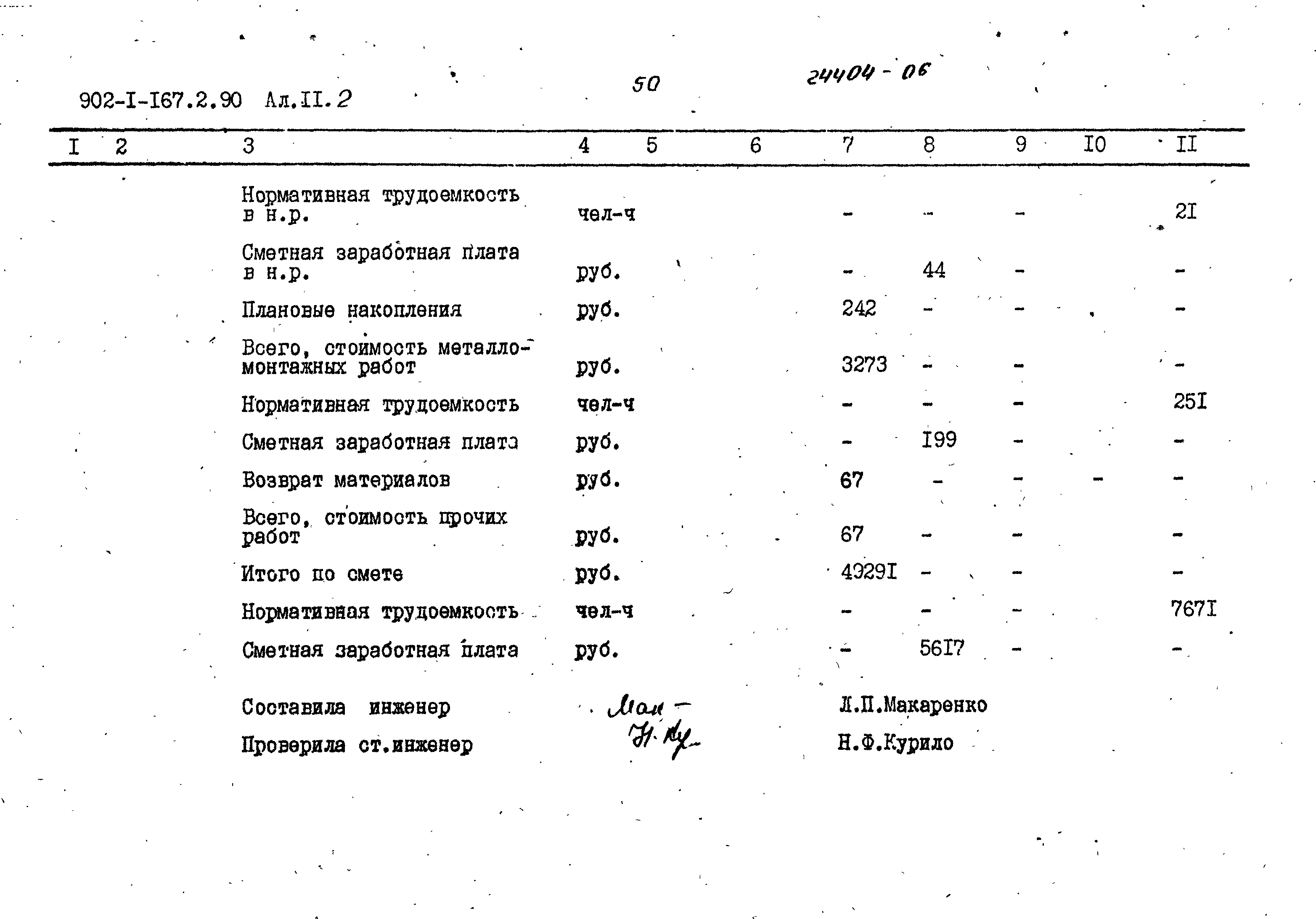 Типовой проект 902-1-167.2.90