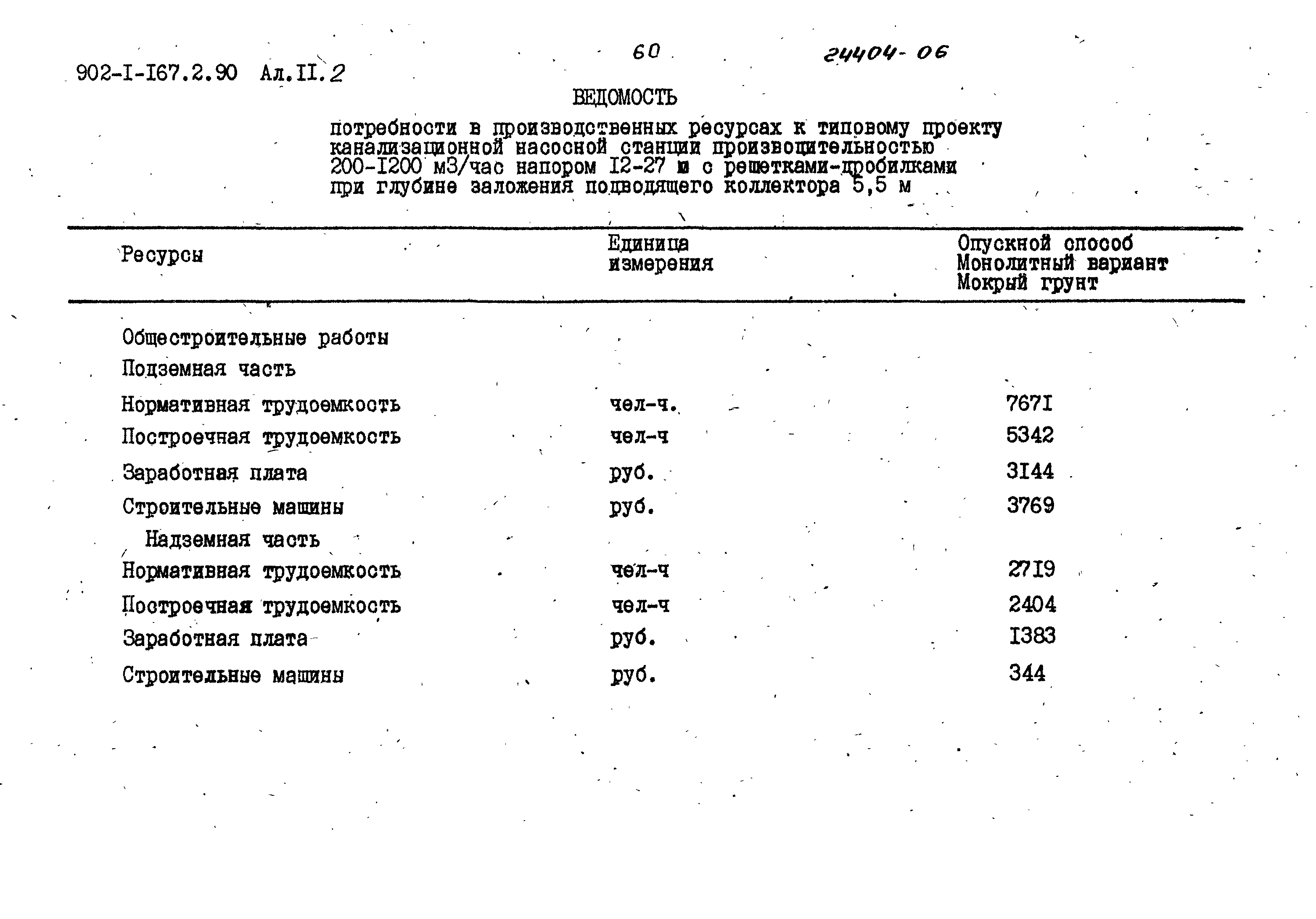 Типовой проект 902-1-167.2.90