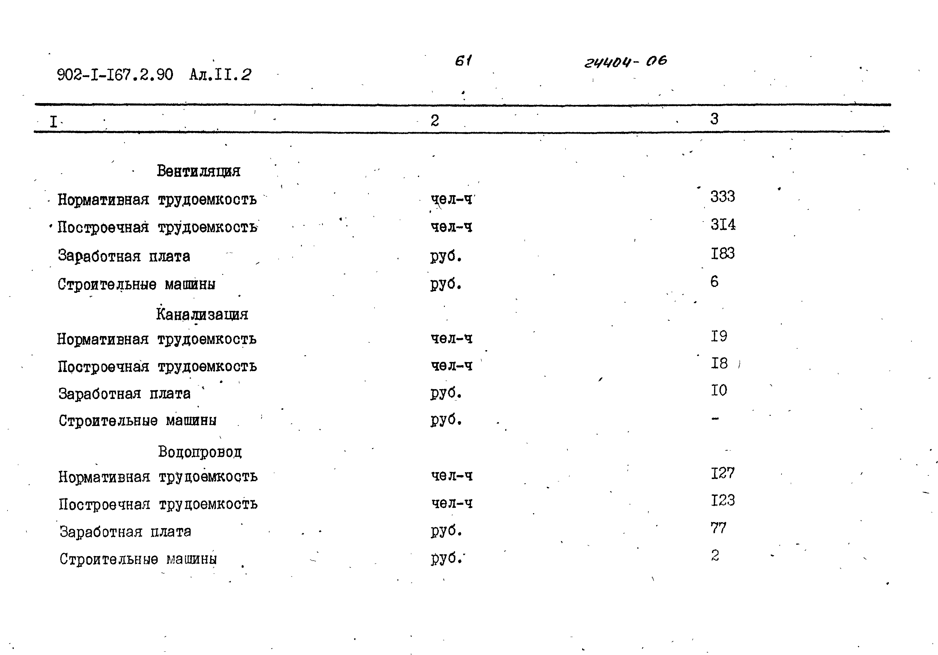 Типовой проект 902-1-167.2.90