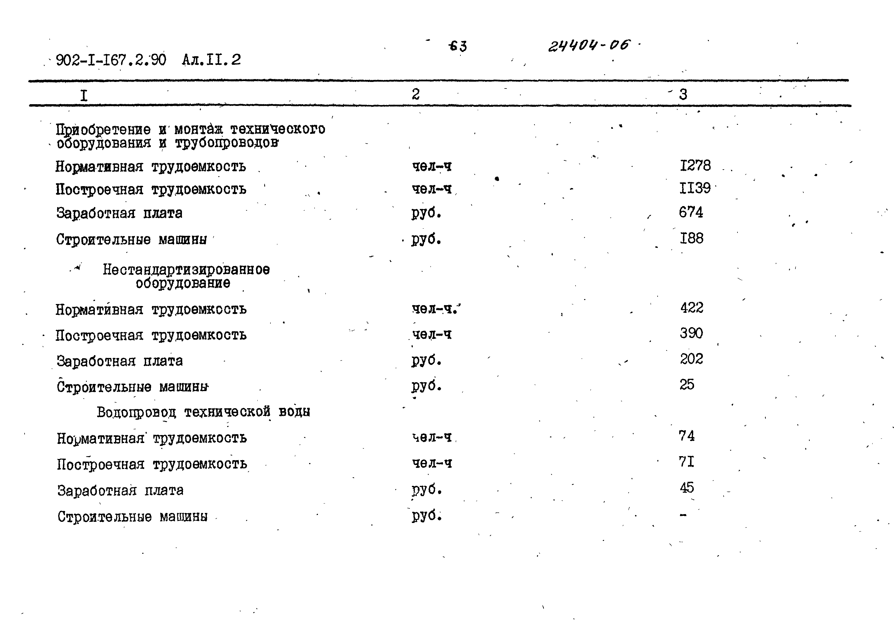 Типовой проект 902-1-167.2.90