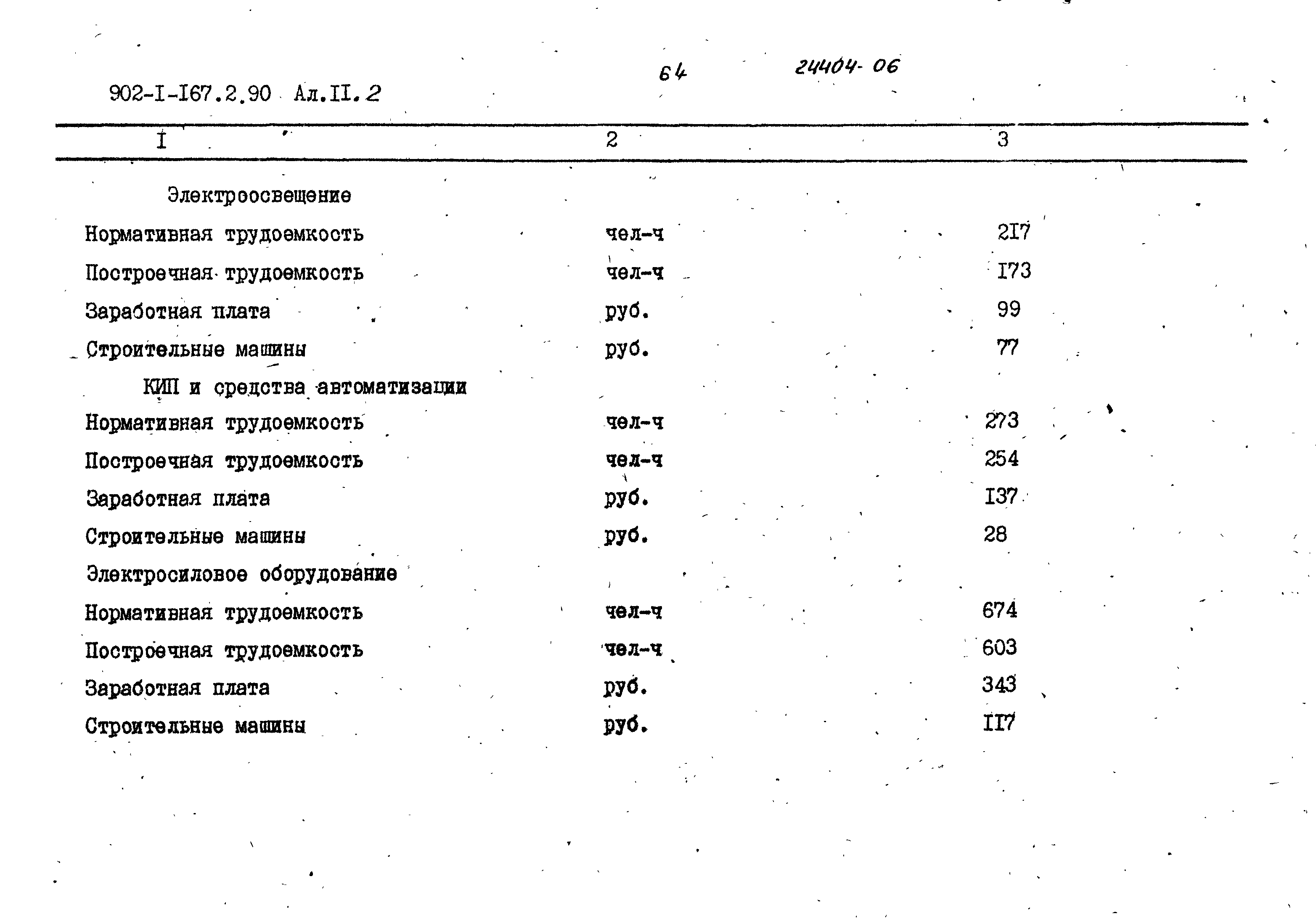 Типовой проект 902-1-167.2.90