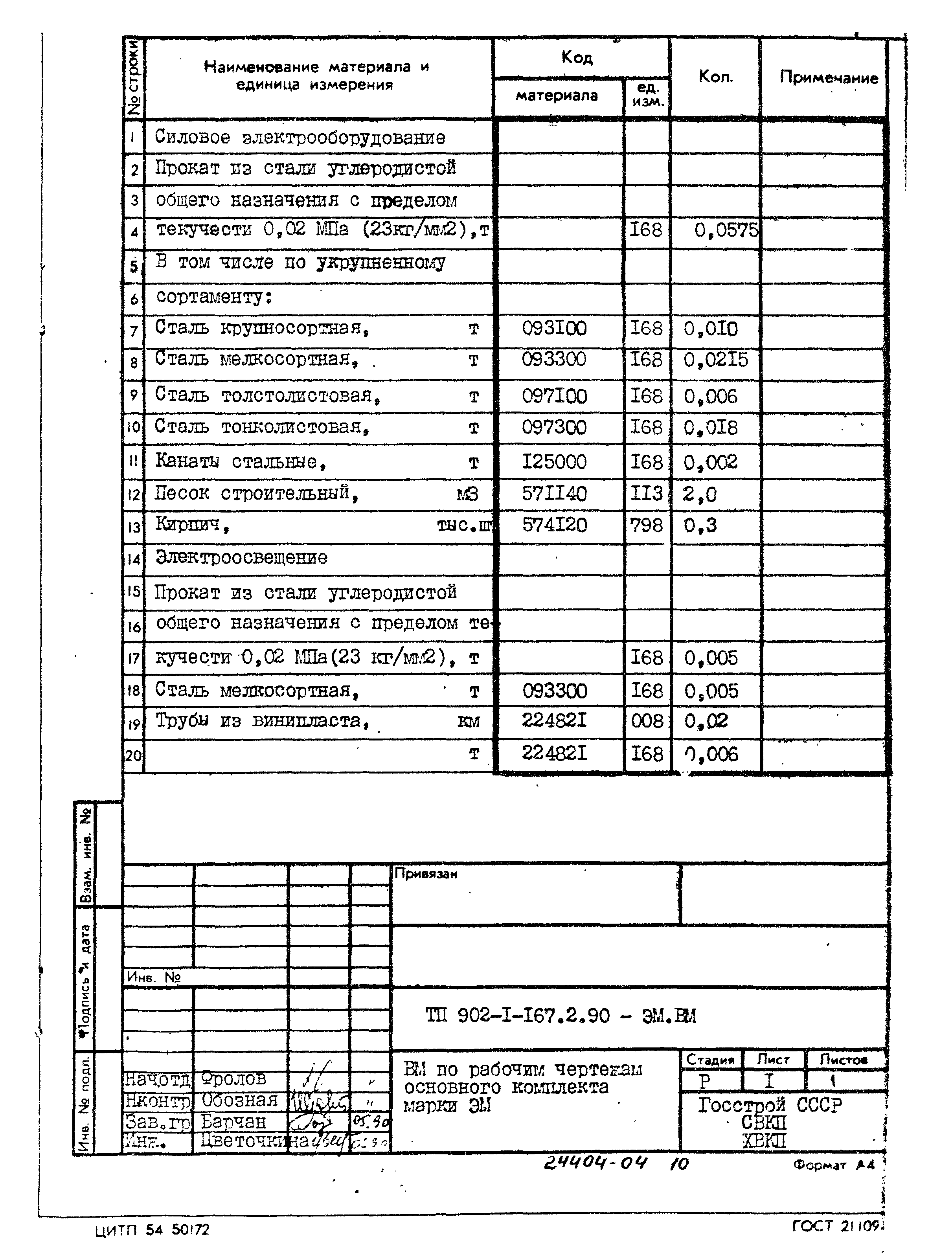 Типовой проект 902-1-167.2.90