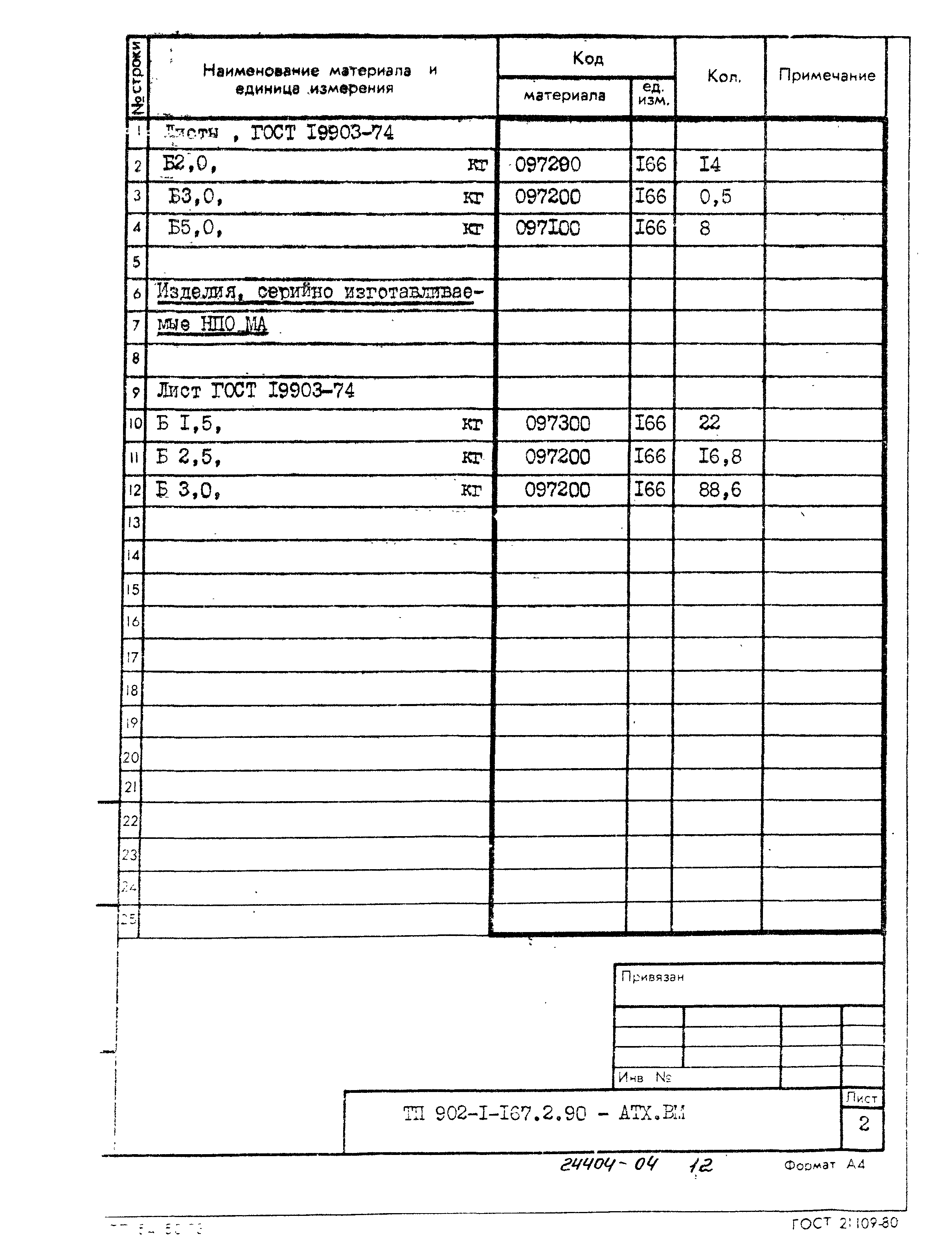 Типовой проект 902-1-167.2.90