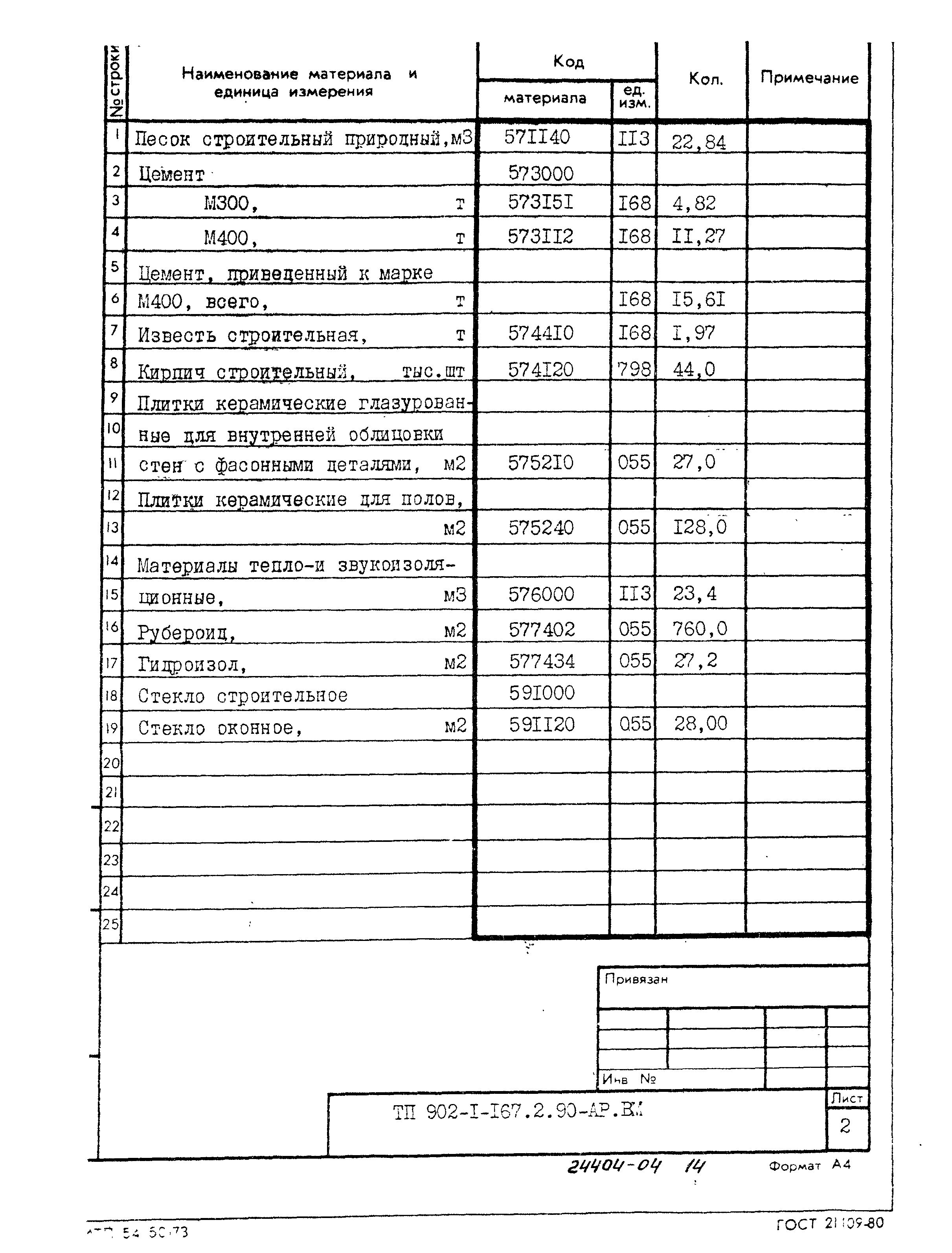 Типовой проект 902-1-167.2.90