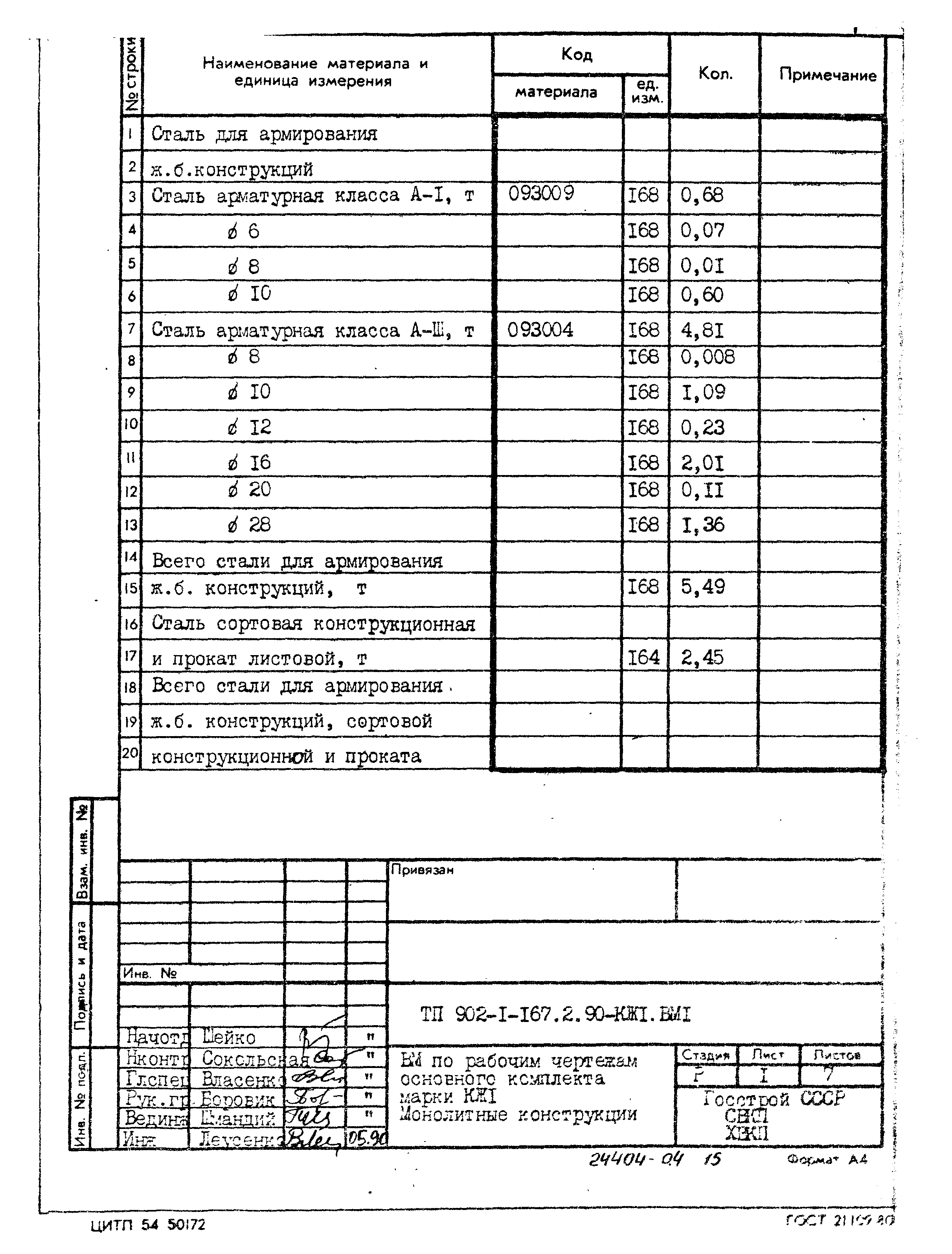 Типовой проект 902-1-167.2.90