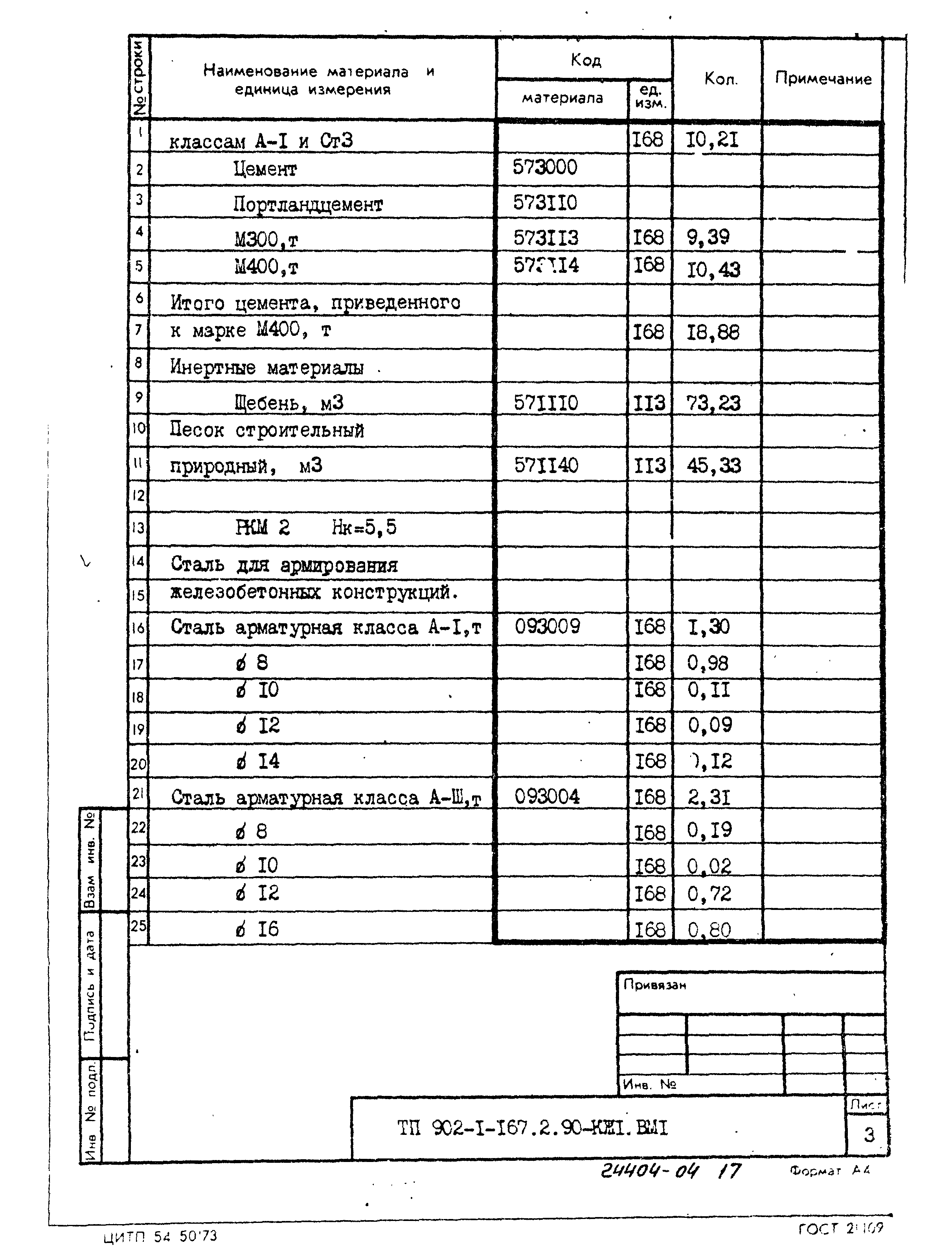 Типовой проект 902-1-167.2.90