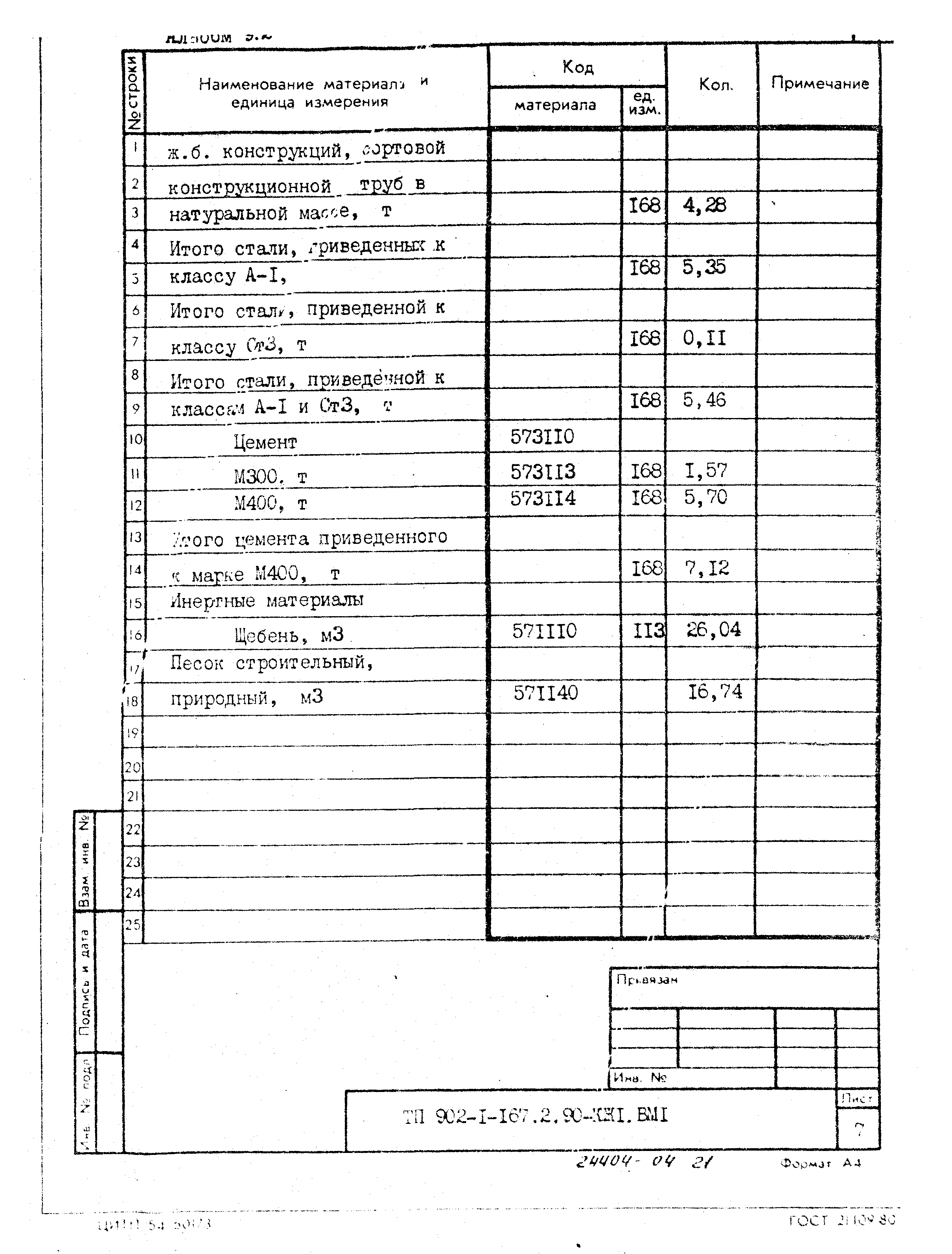 Типовой проект 902-1-167.2.90