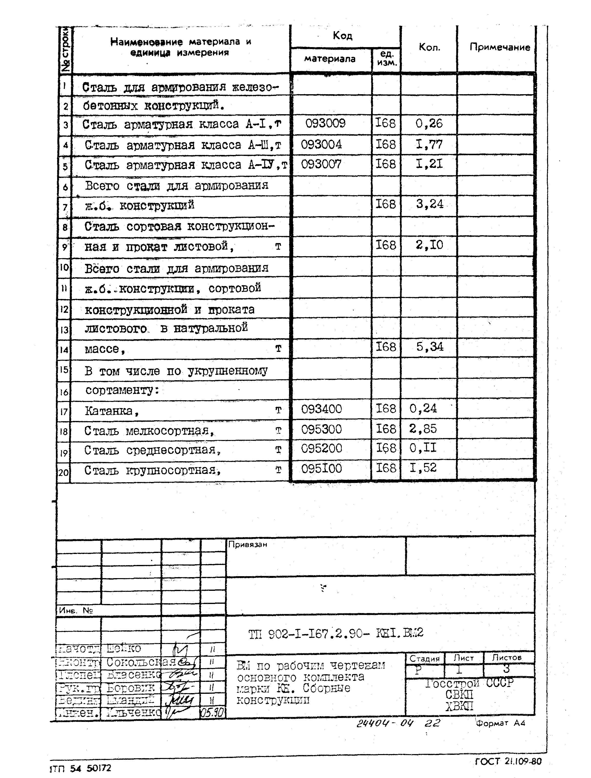 Типовой проект 902-1-167.2.90