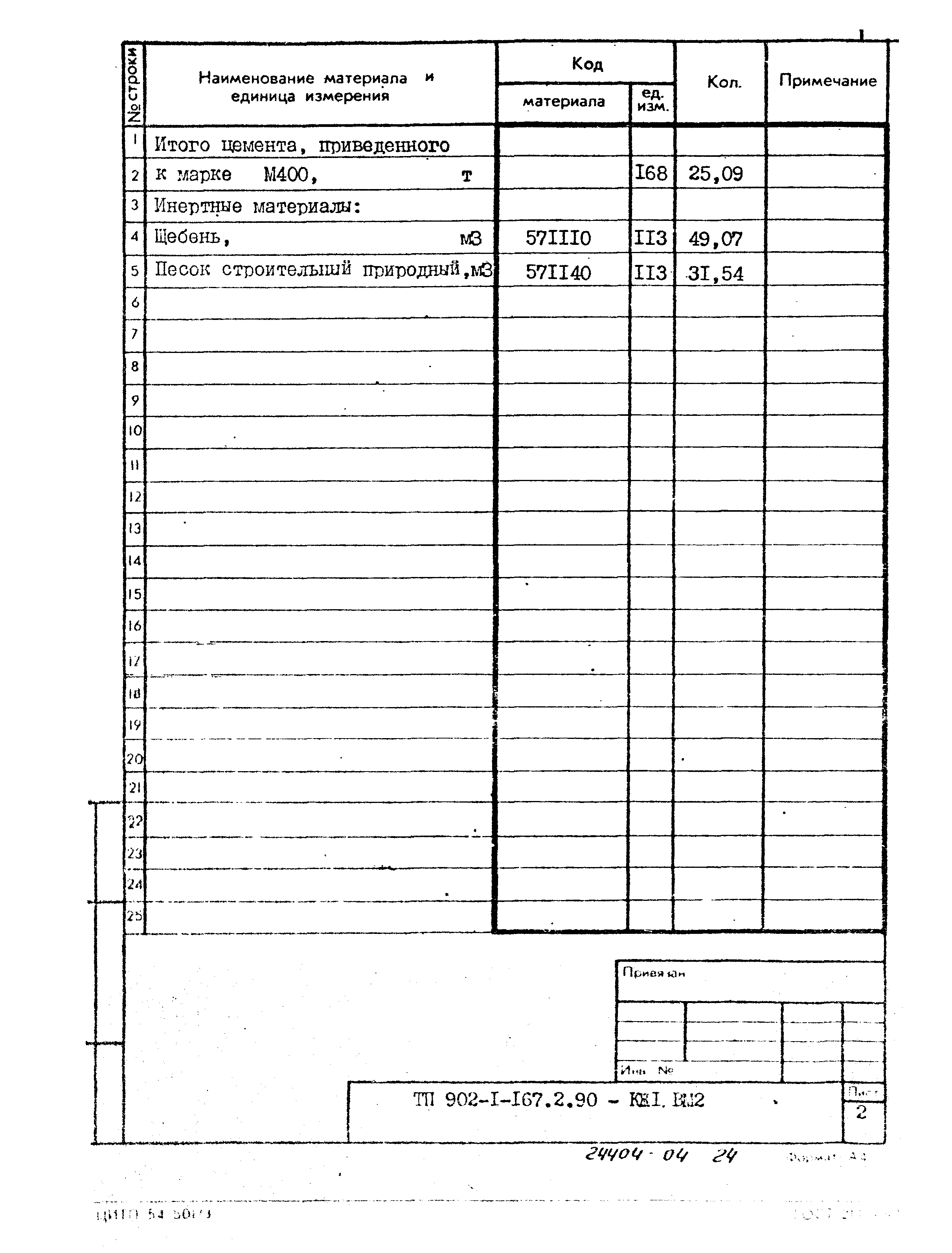 Типовой проект 902-1-167.2.90