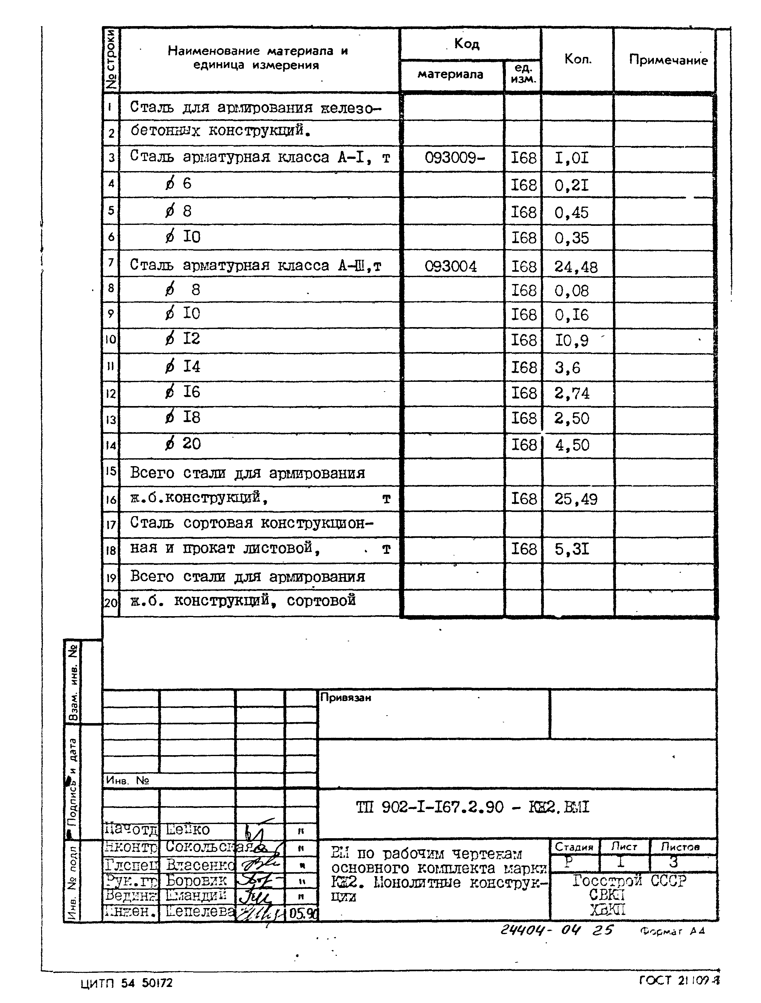 Типовой проект 902-1-167.2.90