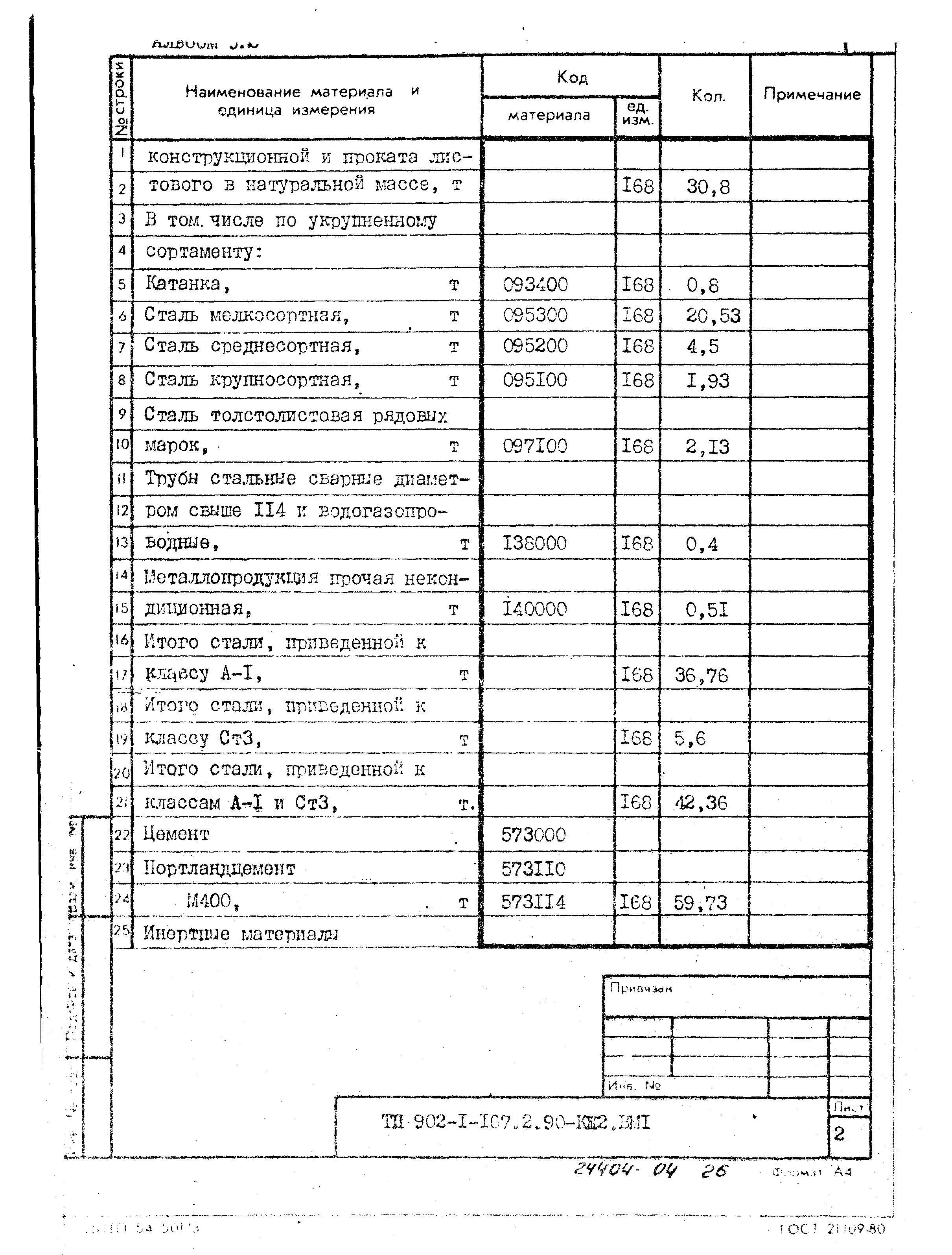 Типовой проект 902-1-167.2.90