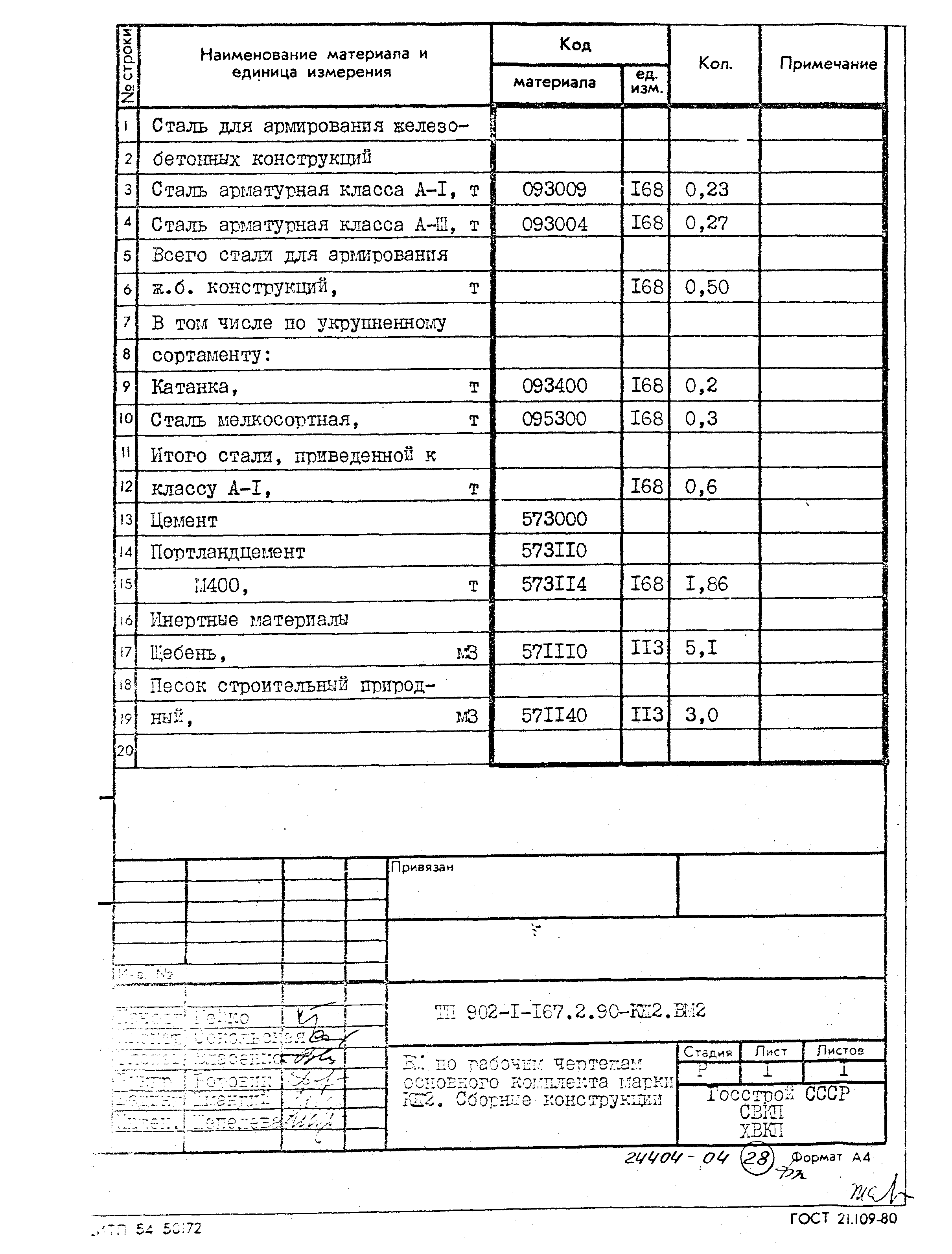 Типовой проект 902-1-167.2.90