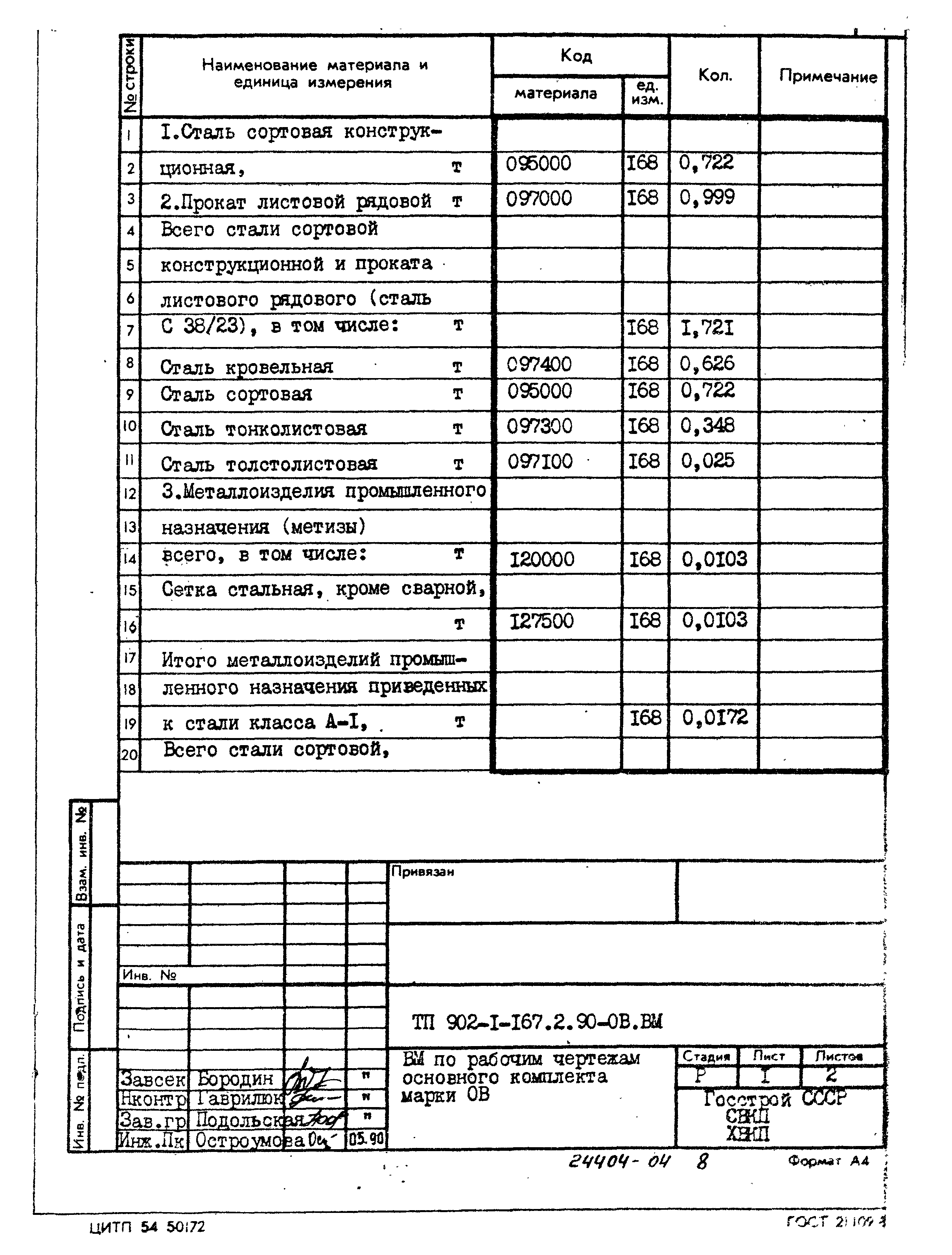 Типовой проект 902-1-167.2.90