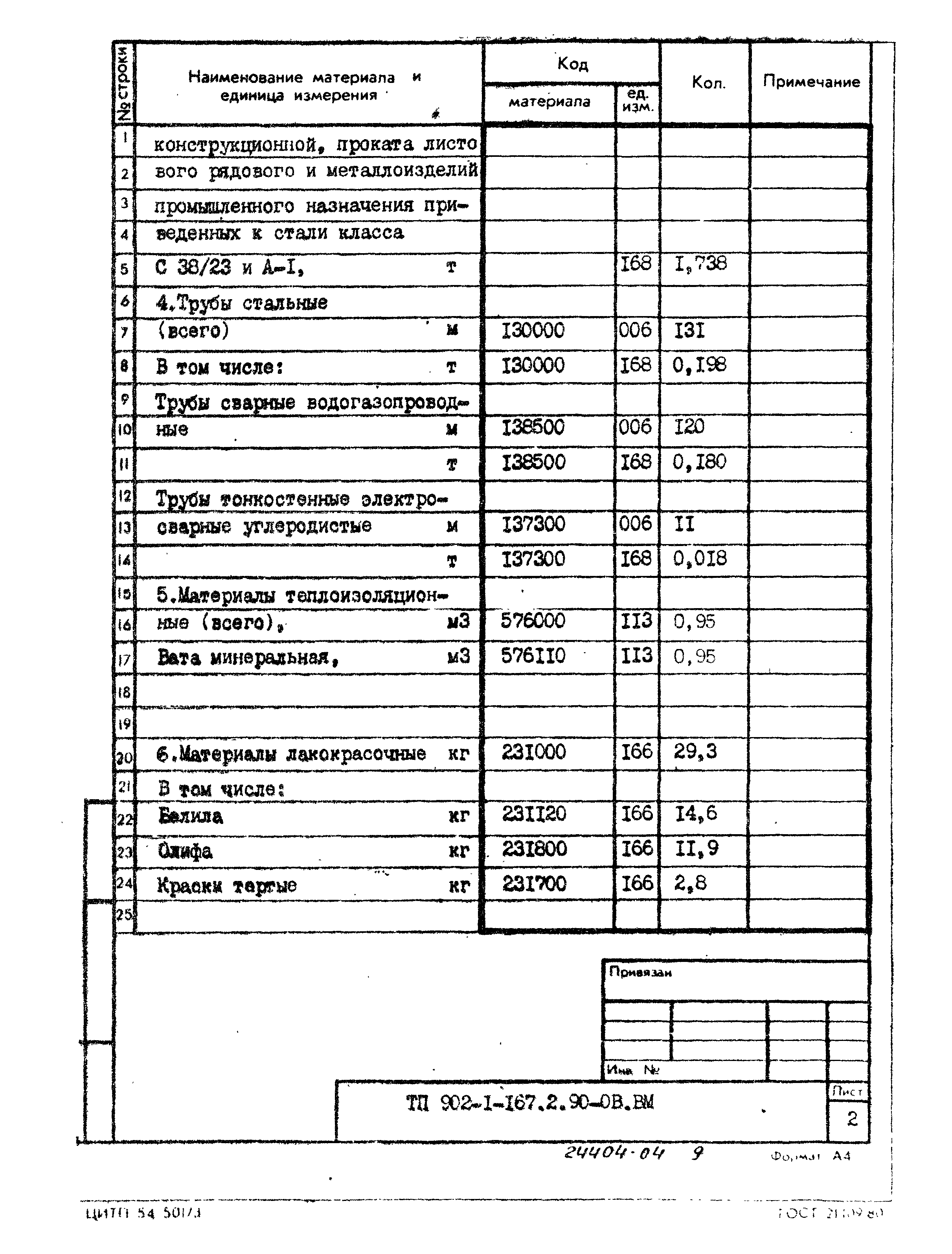 Типовой проект 902-1-167.2.90