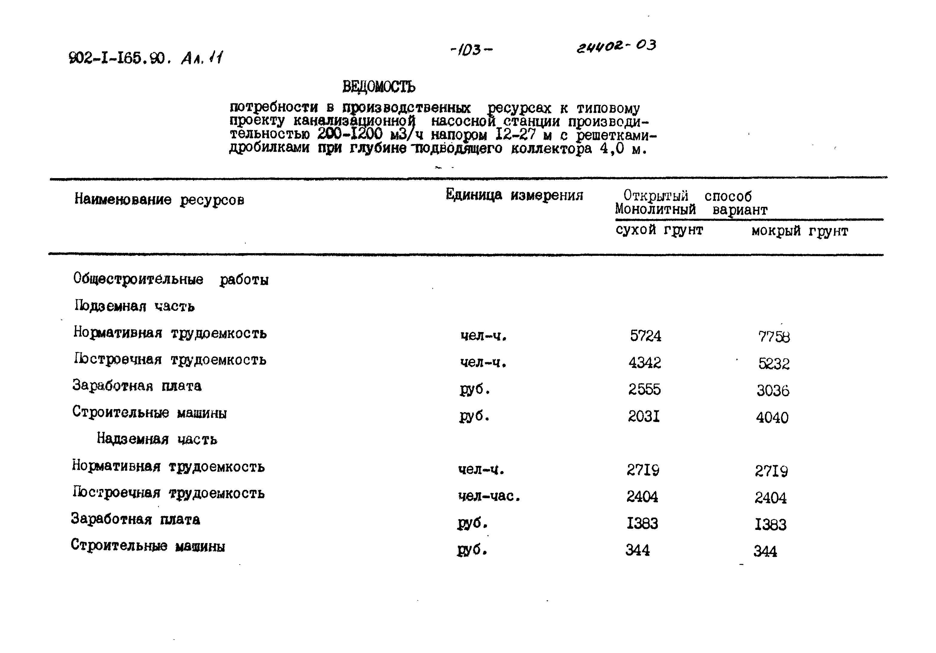 Типовой проект 902-1-165.90