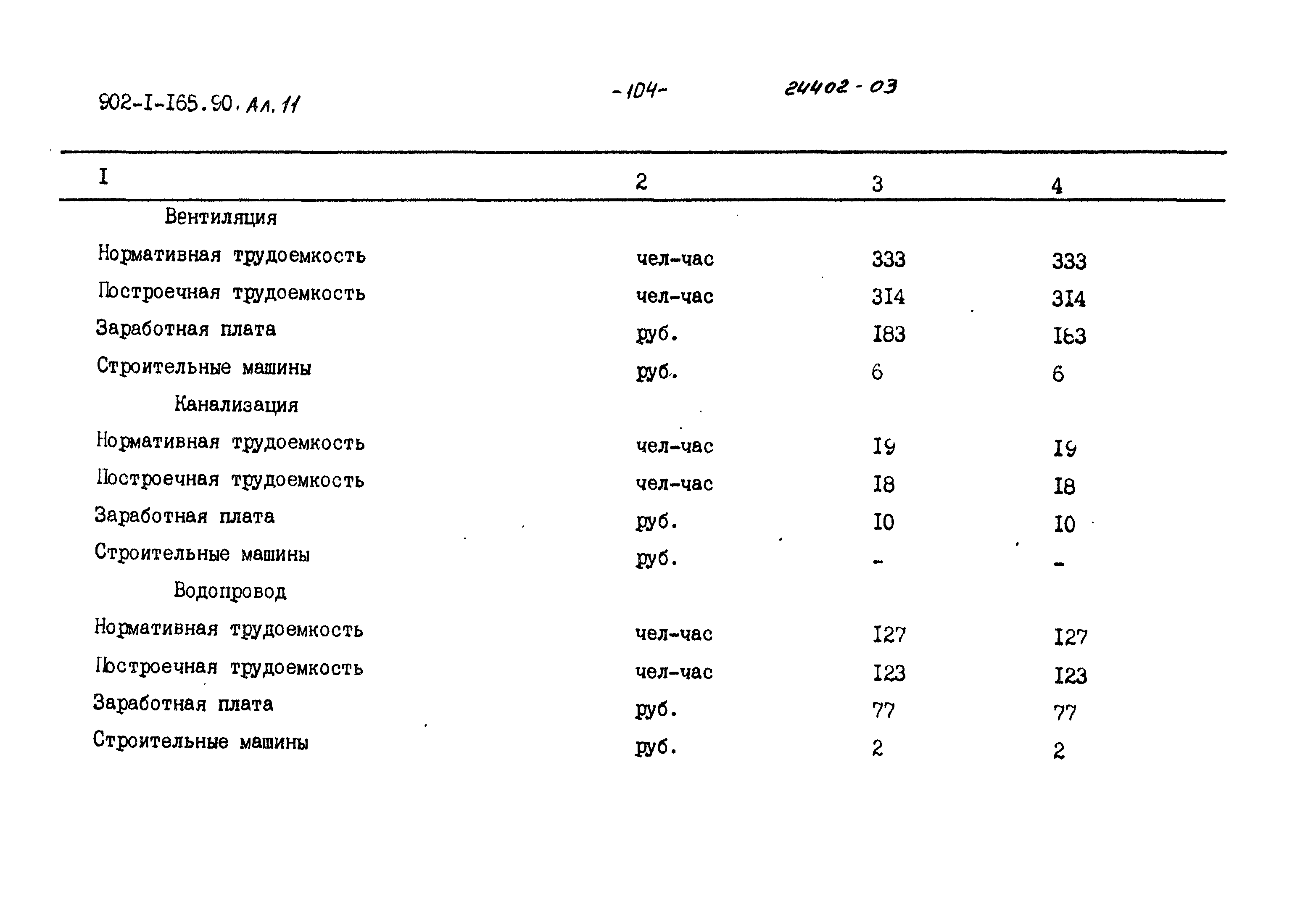 Типовой проект 902-1-165.90