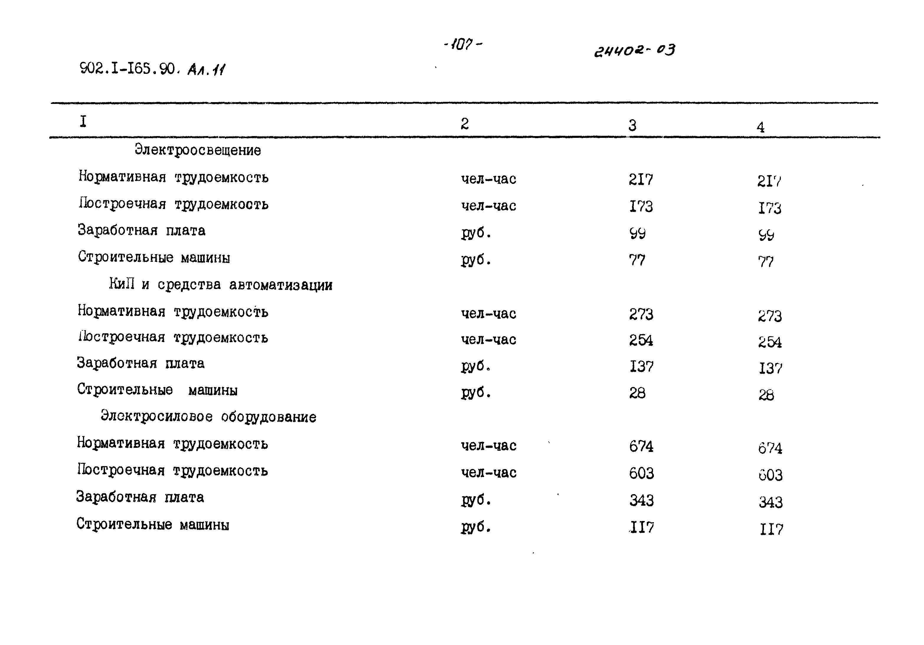 Типовой проект 902-1-165.90