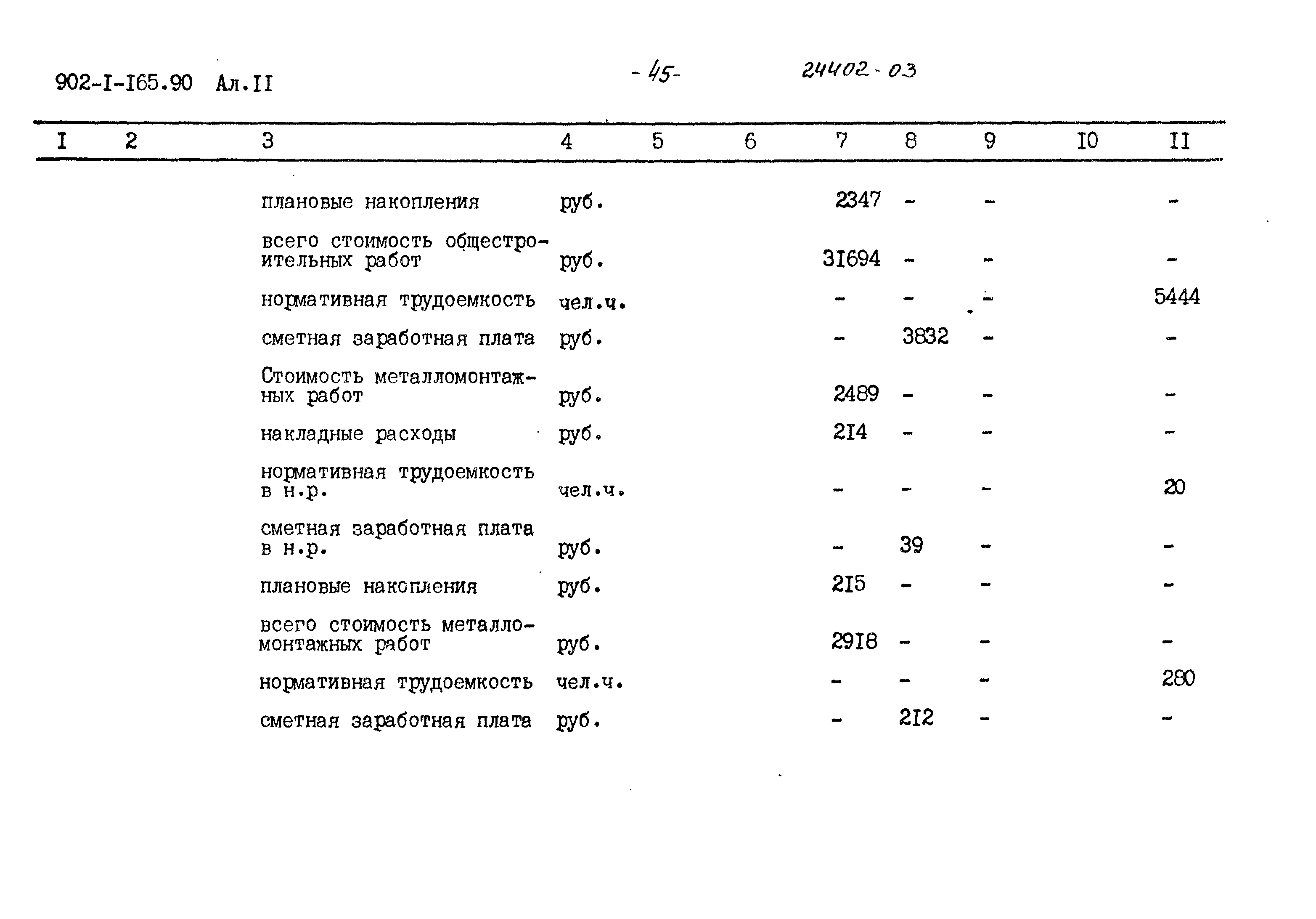 Типовой проект 902-1-165.90