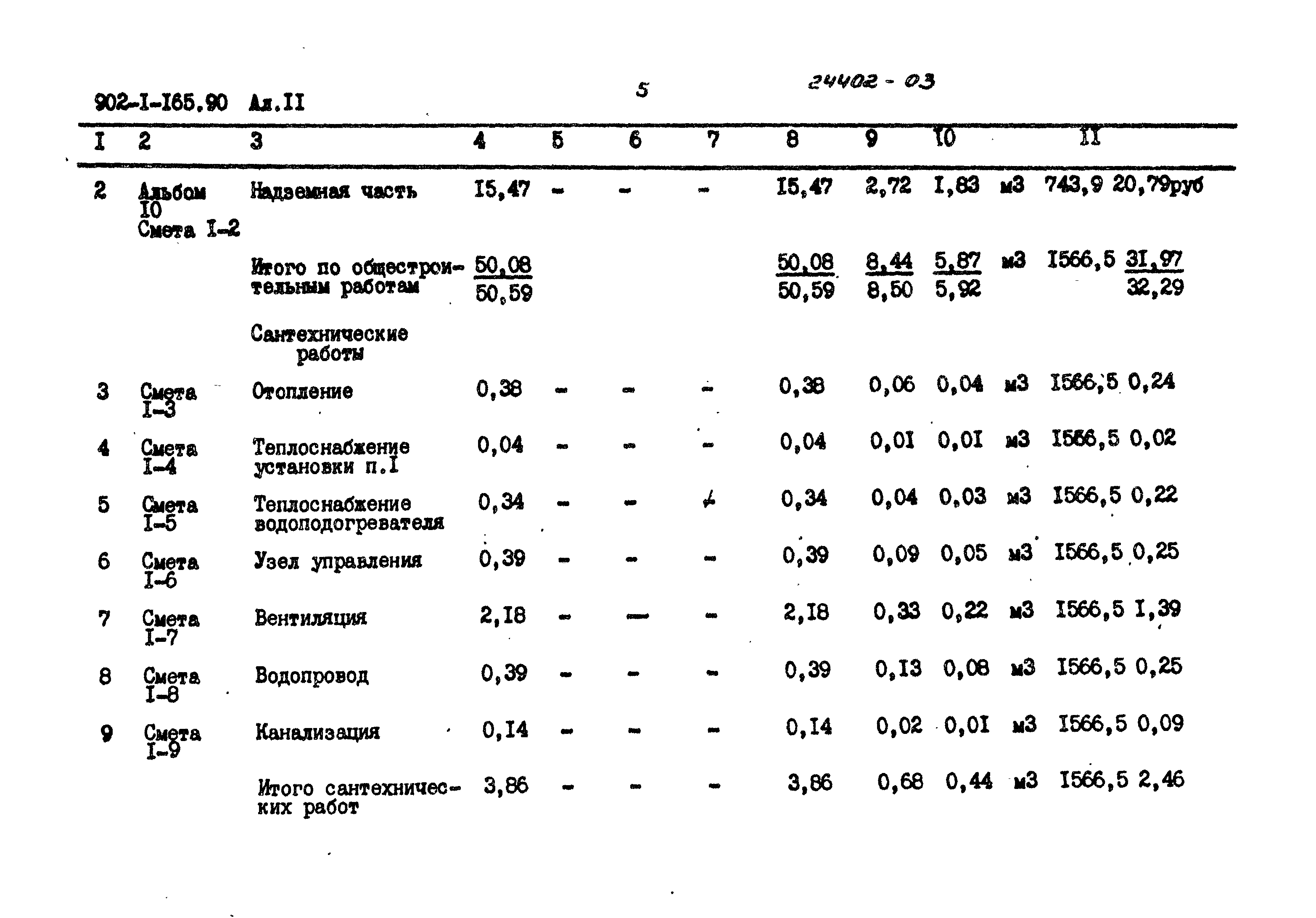 Типовой проект 902-1-165.90