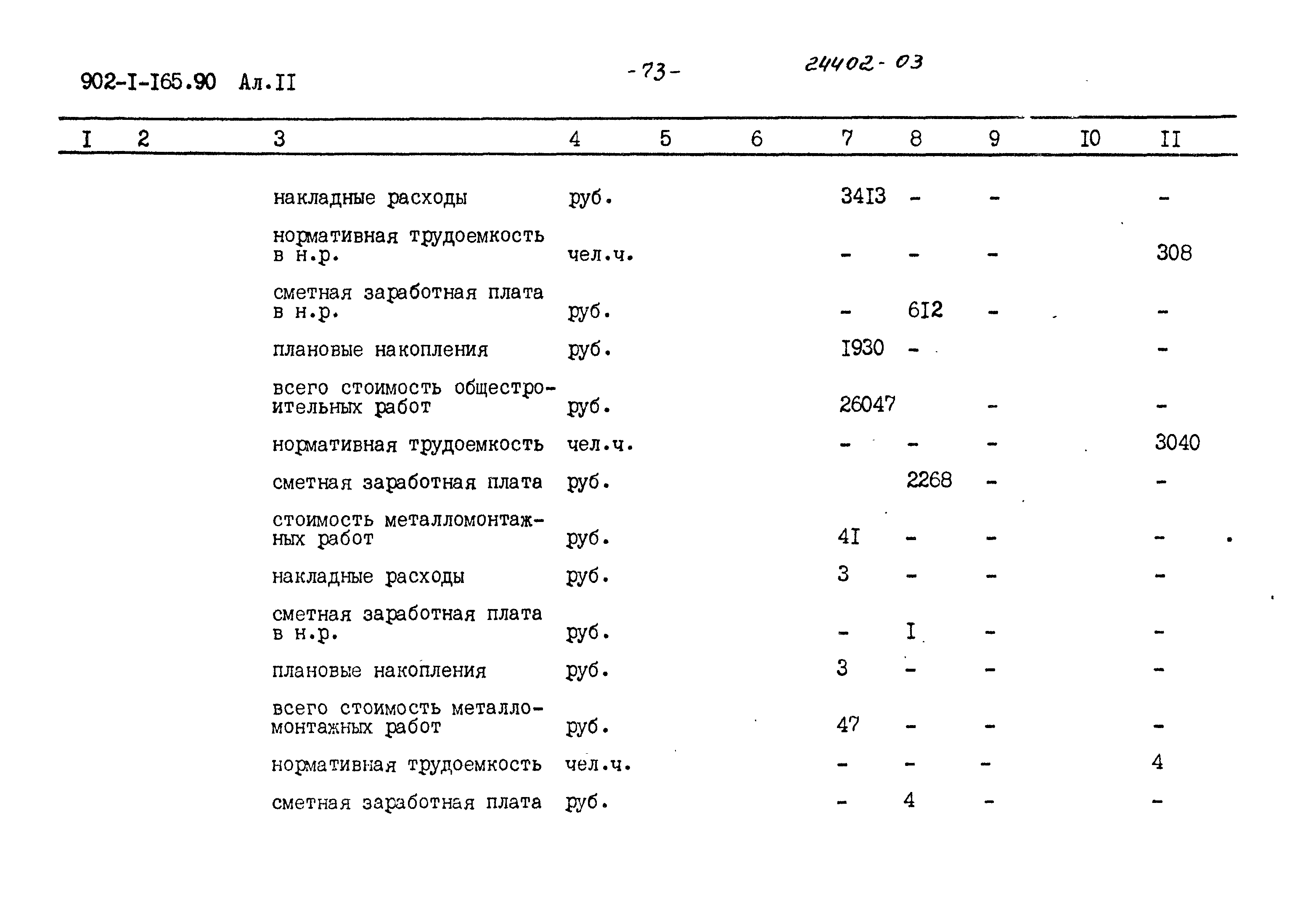 Типовой проект 902-1-165.90