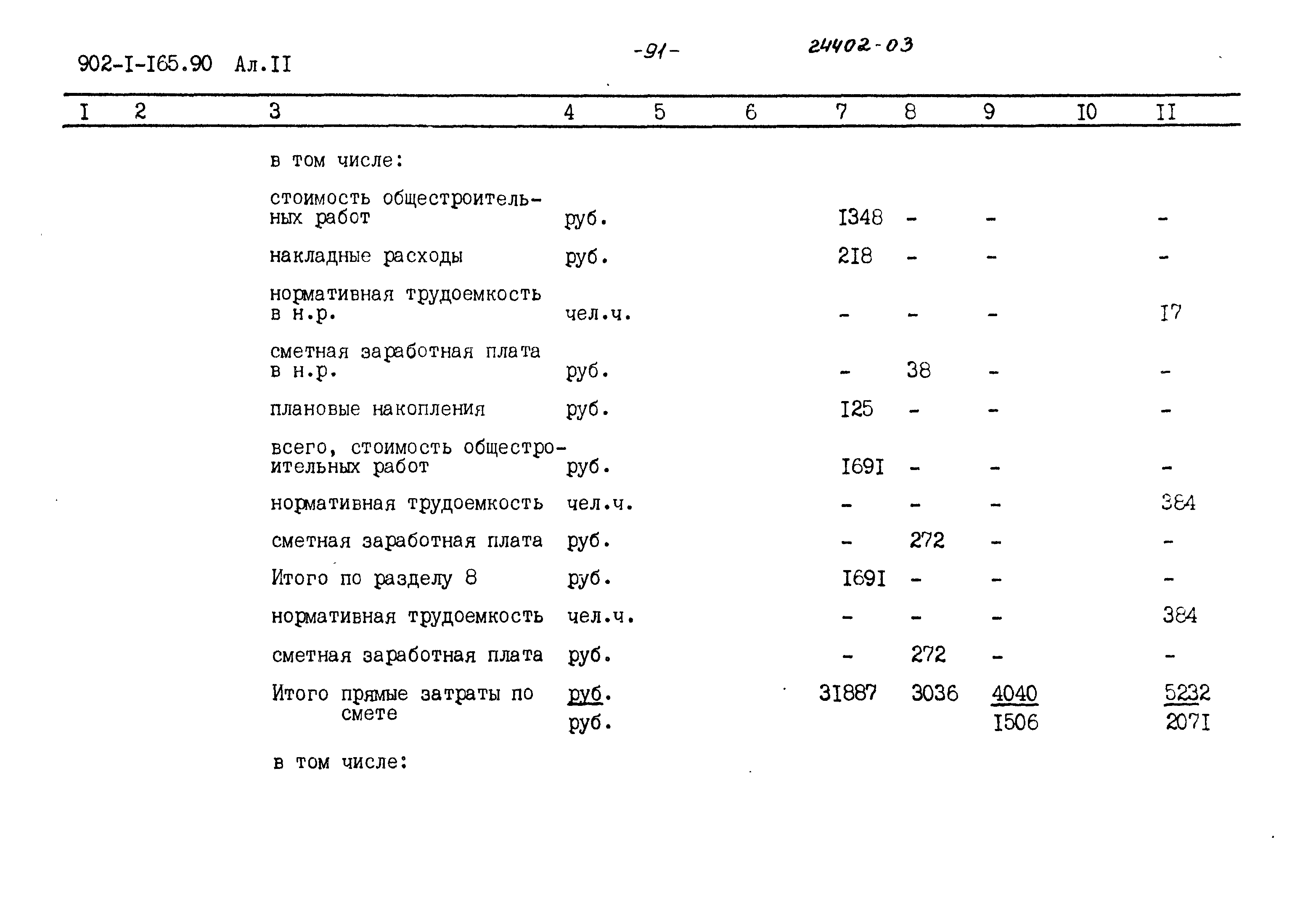 Типовой проект 902-1-165.90