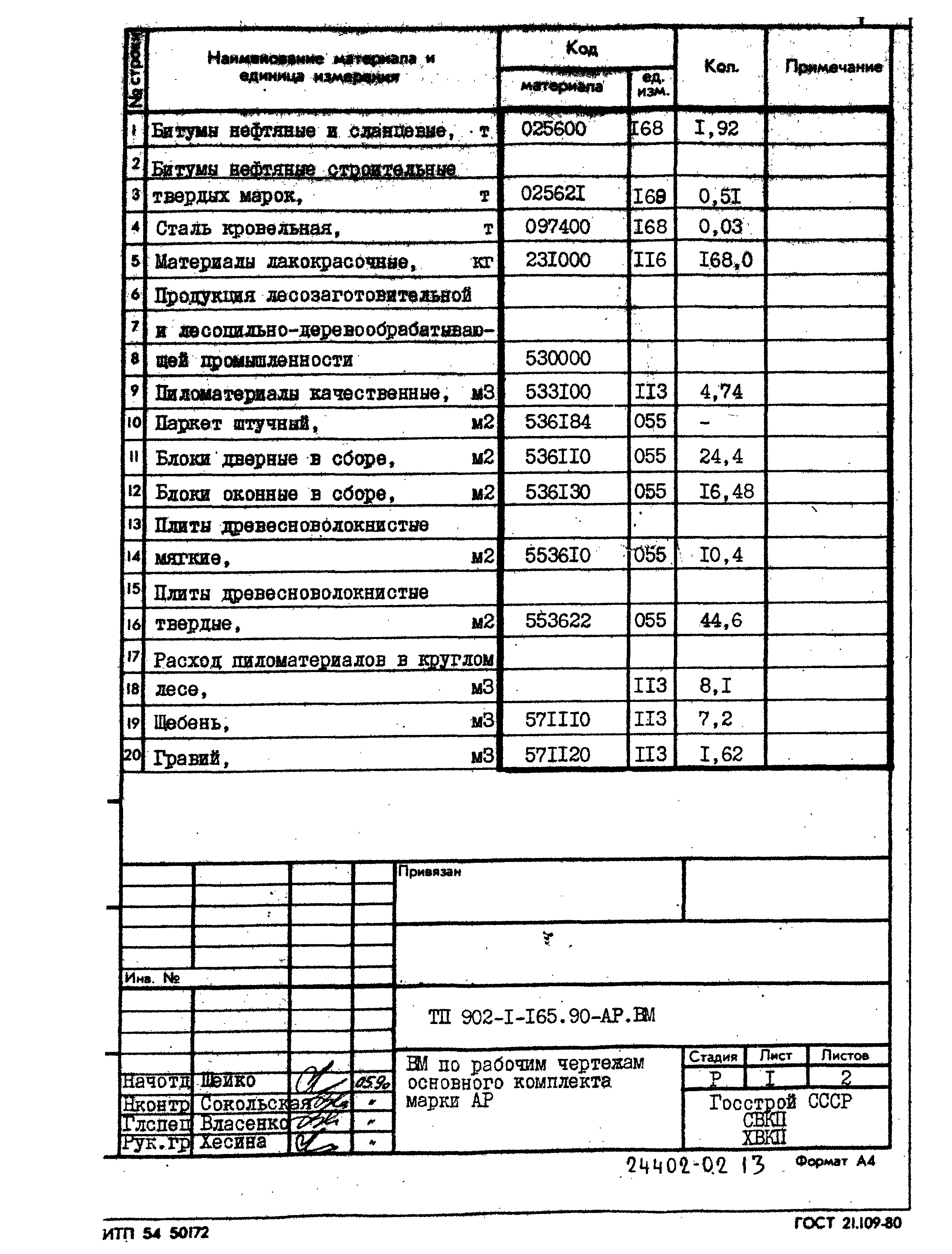 Типовой проект 902-1-165.90