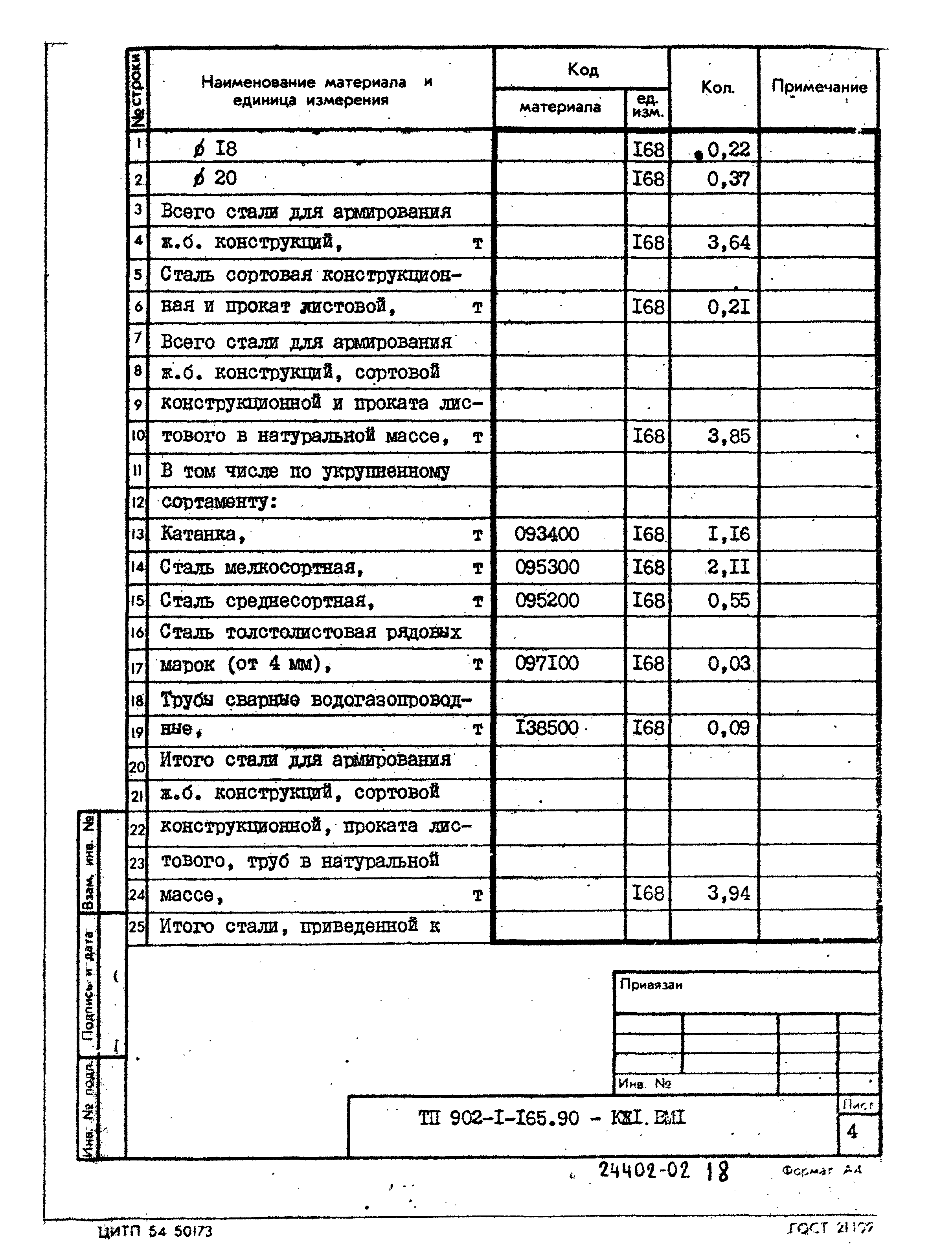 Типовой проект 902-1-165.90