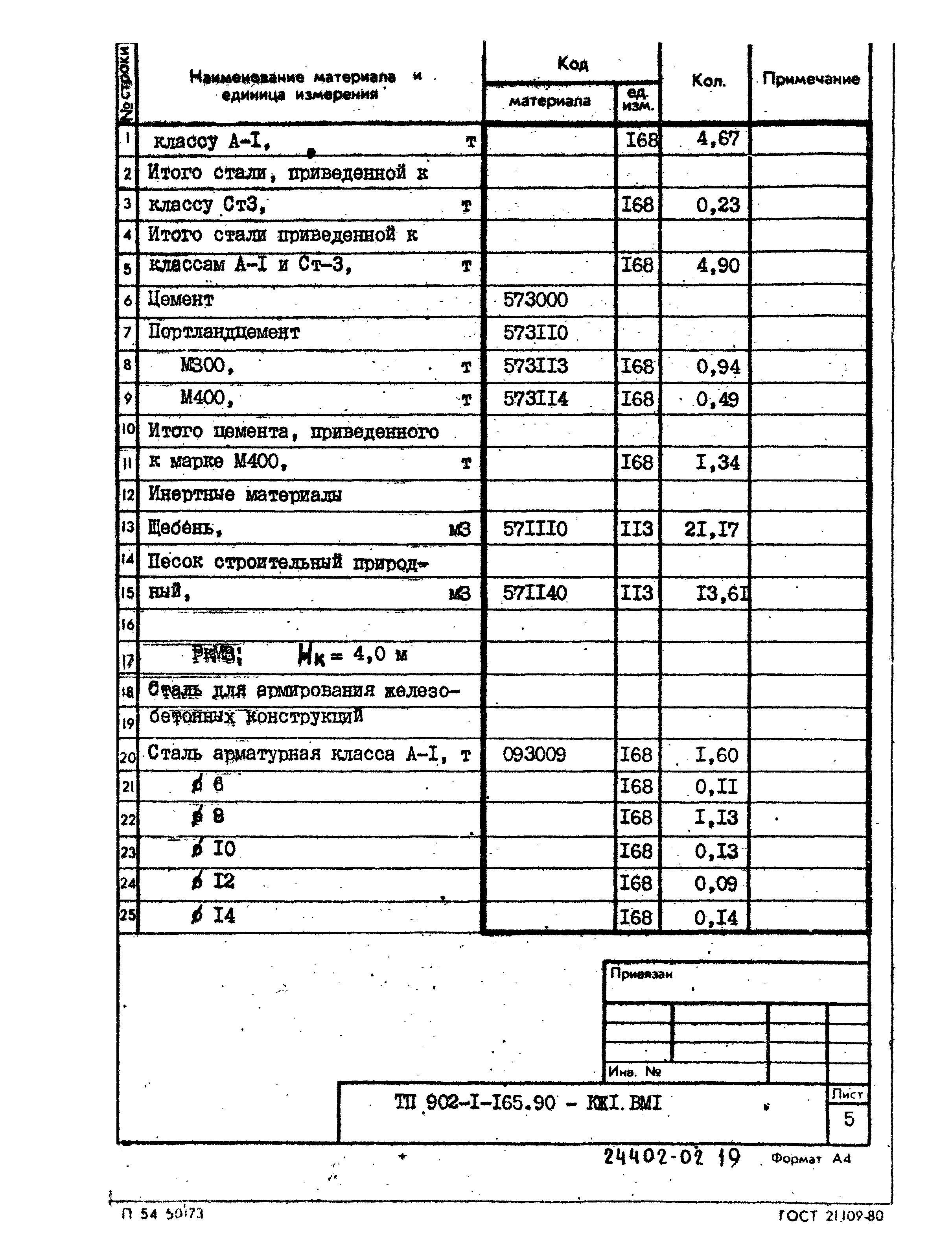 Типовой проект 902-1-165.90