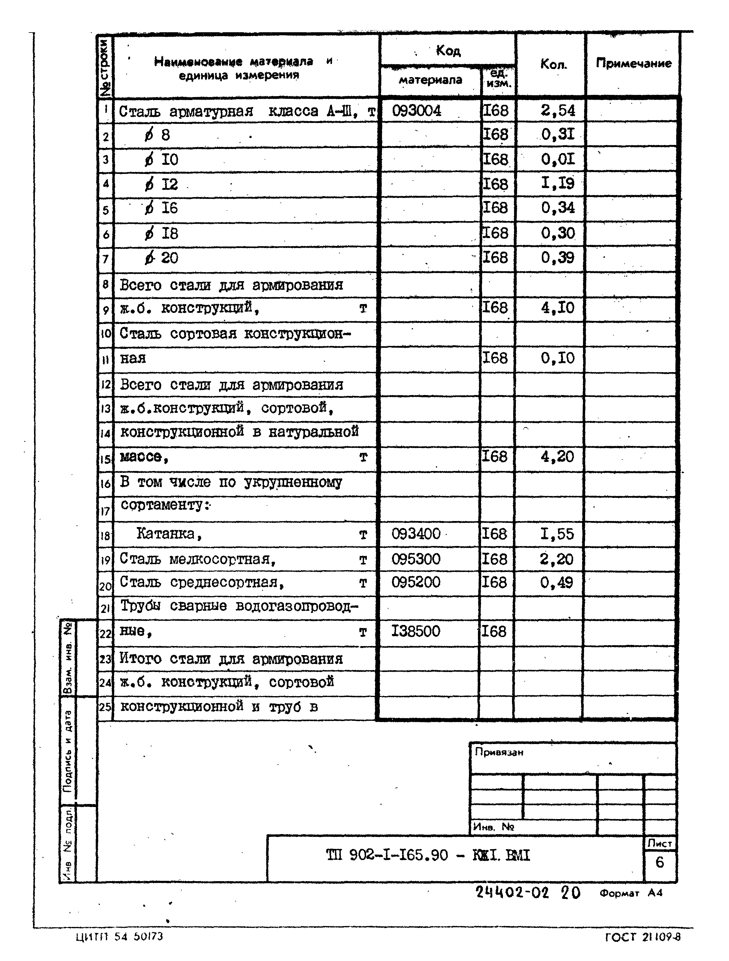 Типовой проект 902-1-165.90