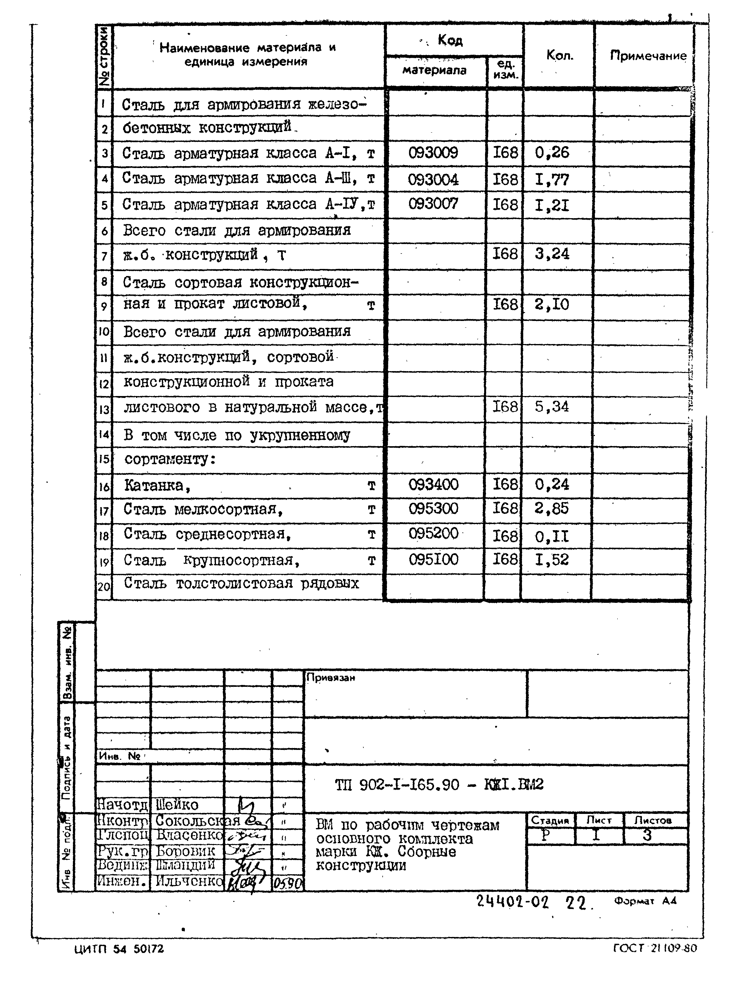 Типовой проект 902-1-165.90