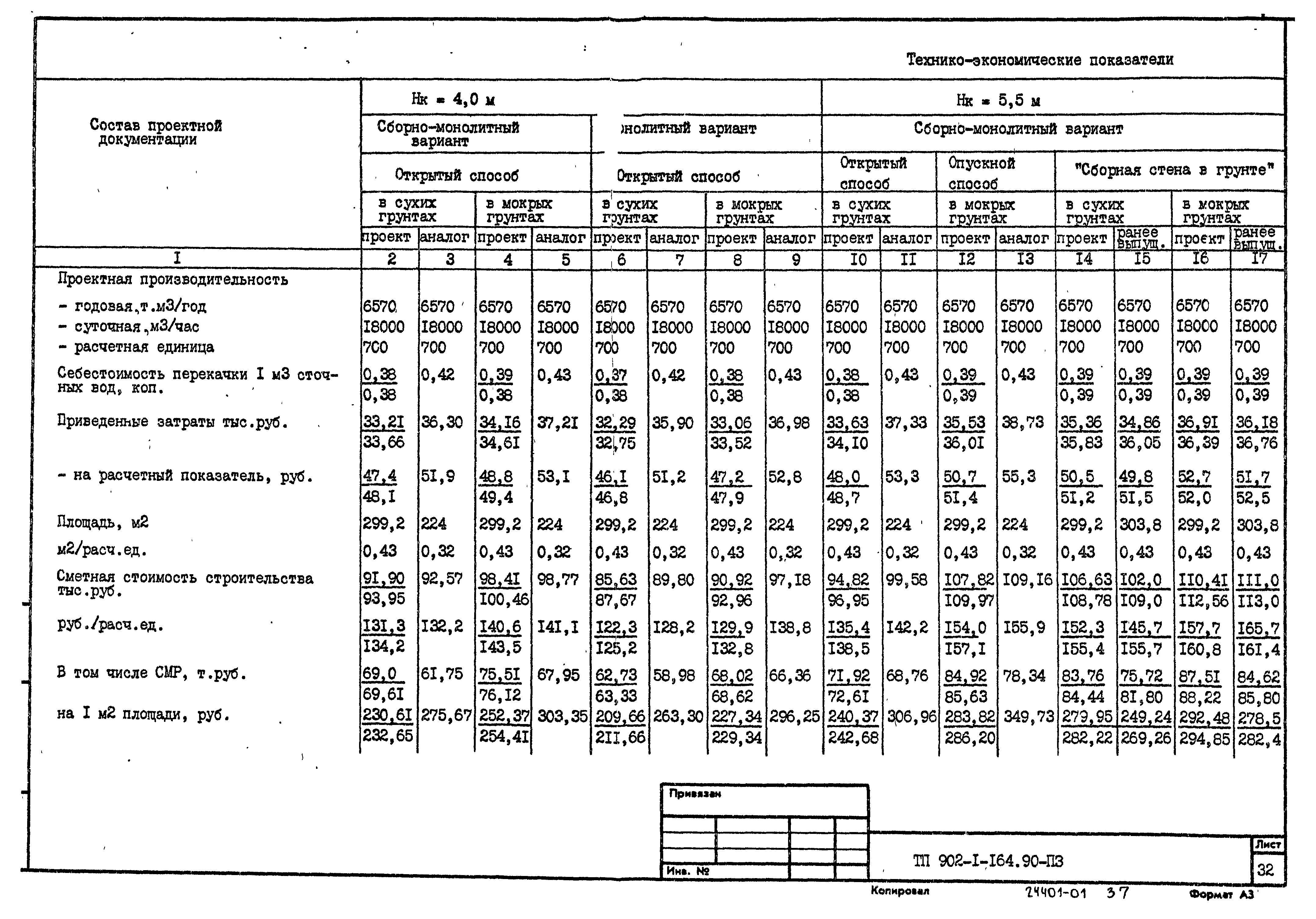 СТО 18000.1-001